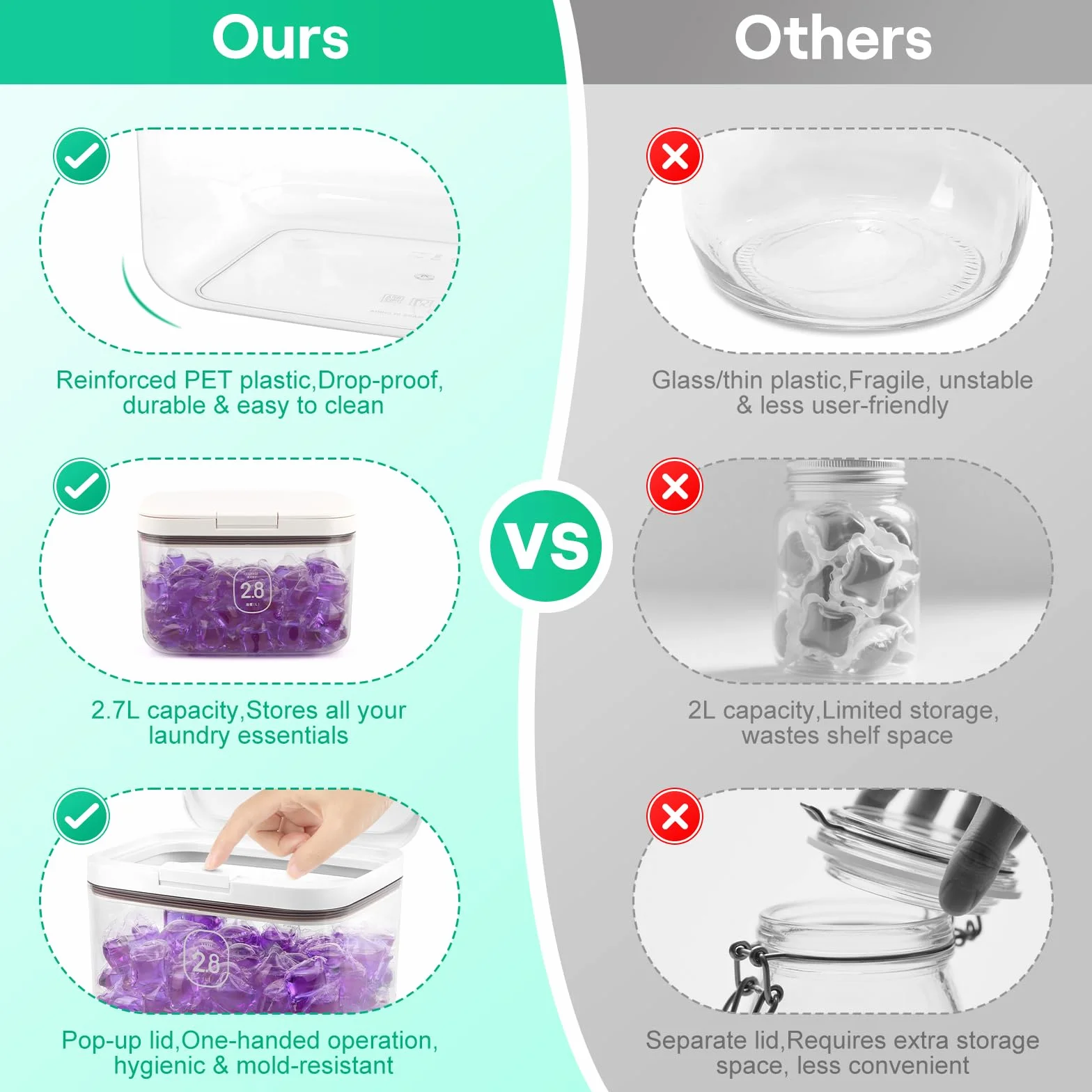 2 unidades de detergente con cucharas,Contenedor de detergente en polvo 2.8L,Contenedor de detergente en polvo con tapa hermética y cierre a presión,Caja de detergente multiusos para comida para gatos