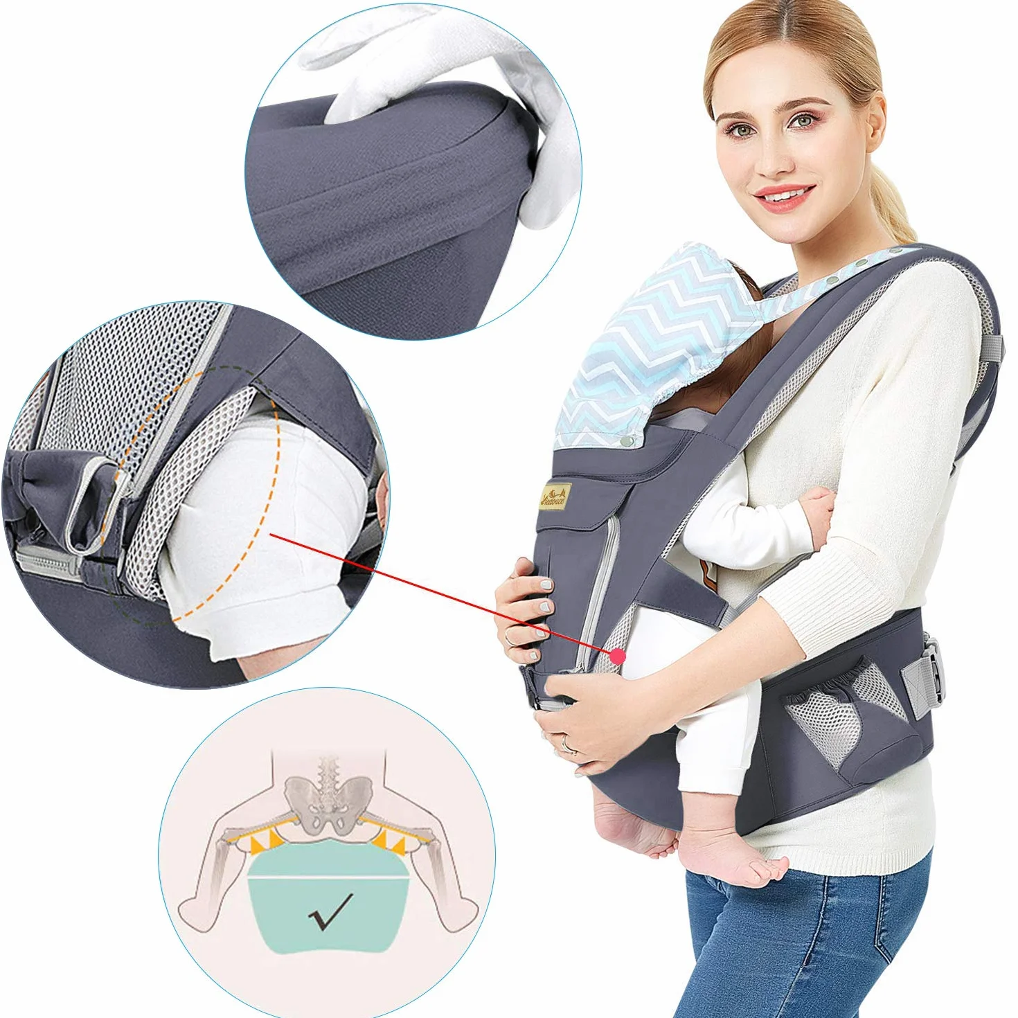 Portabebe Ergonómico Multiposición de Algodón Ligero y Transpirable para Recién Nacidos 3-48 Meses 3.5-20 Kg