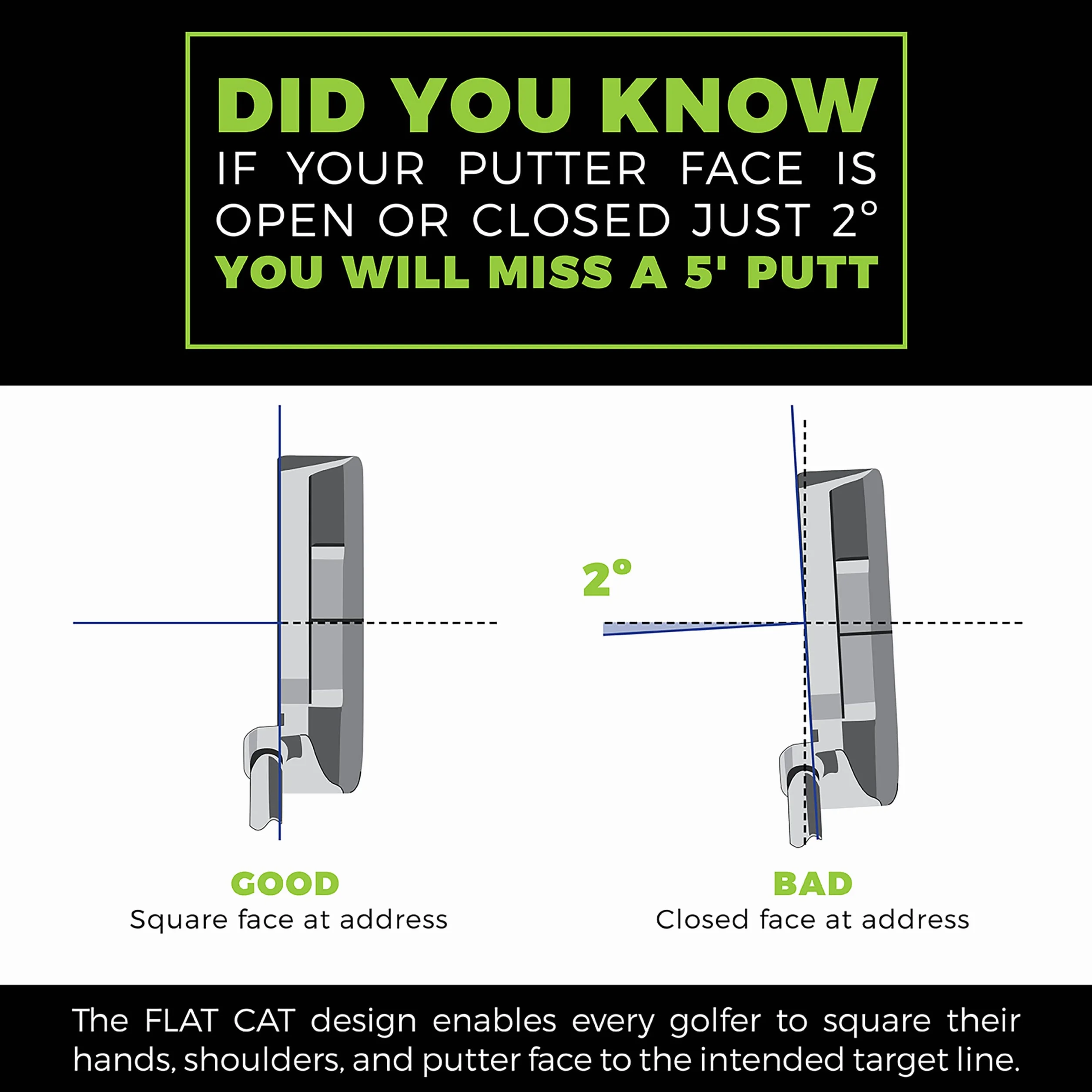 Flat Cat FCPSTSTD Tak Putter de Golf, Lima/Negro