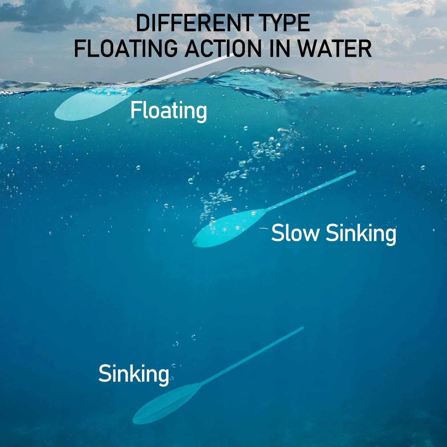 Alwonder Bombarda Flotadores en línea para carpa 3 densidades controlador superficie 5 g-50 g flotador largo pesca