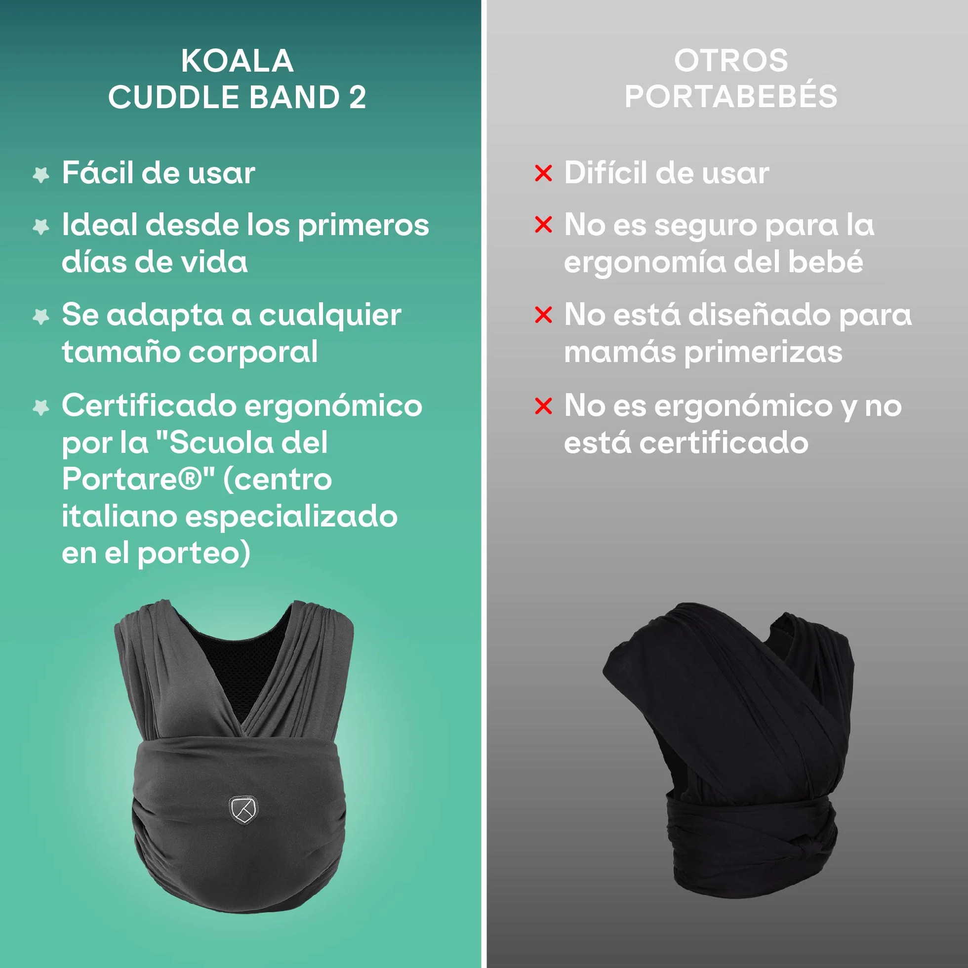 Koala Babycare Fular portabebes Cuddle Band 2.0 100% algodón hasta 15 kg ajustable unisex
