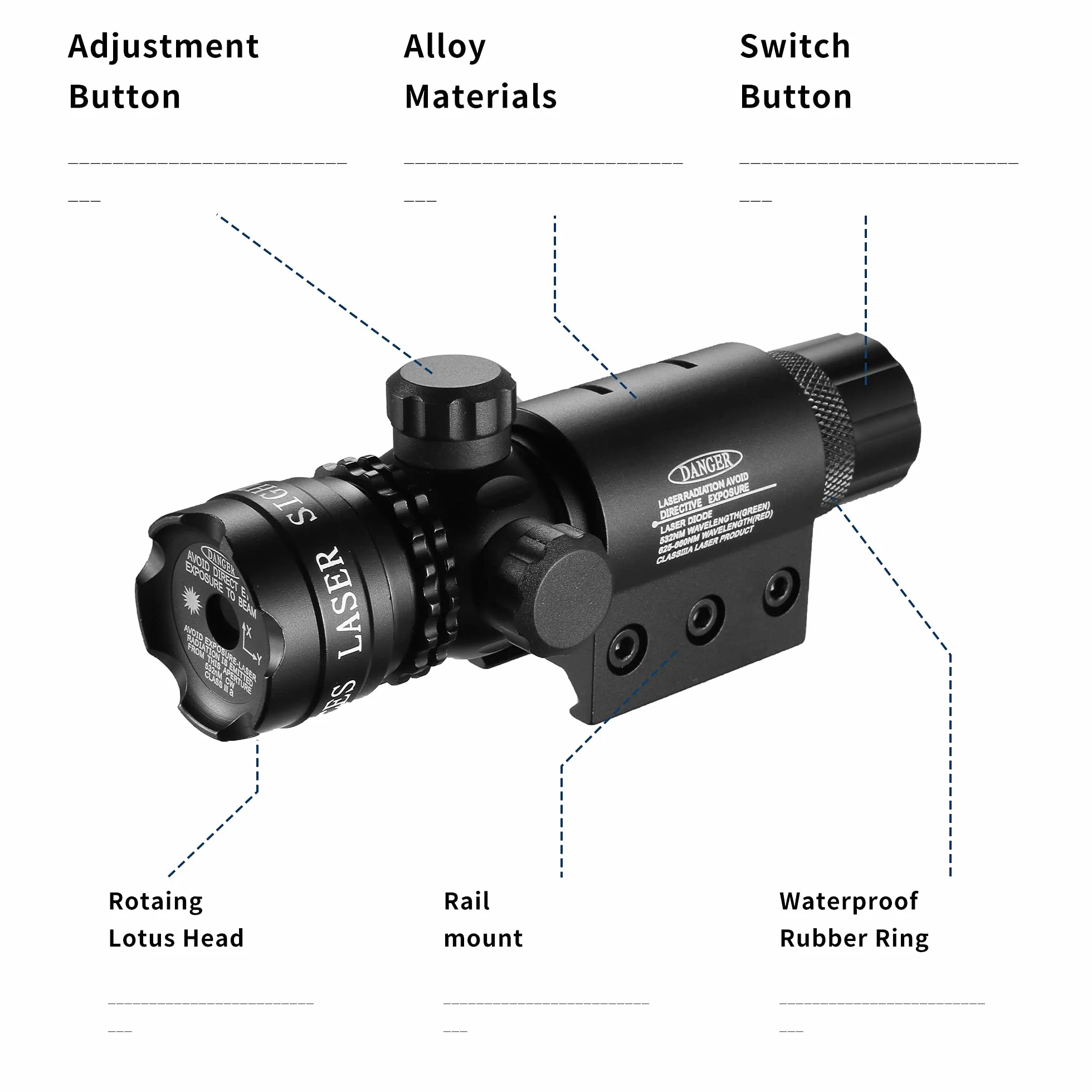 Puntero Laser Potente con Mira Telescópica y Soporte Picatinny, Ajustable para Riel 11 mm y 22 RF Airgun