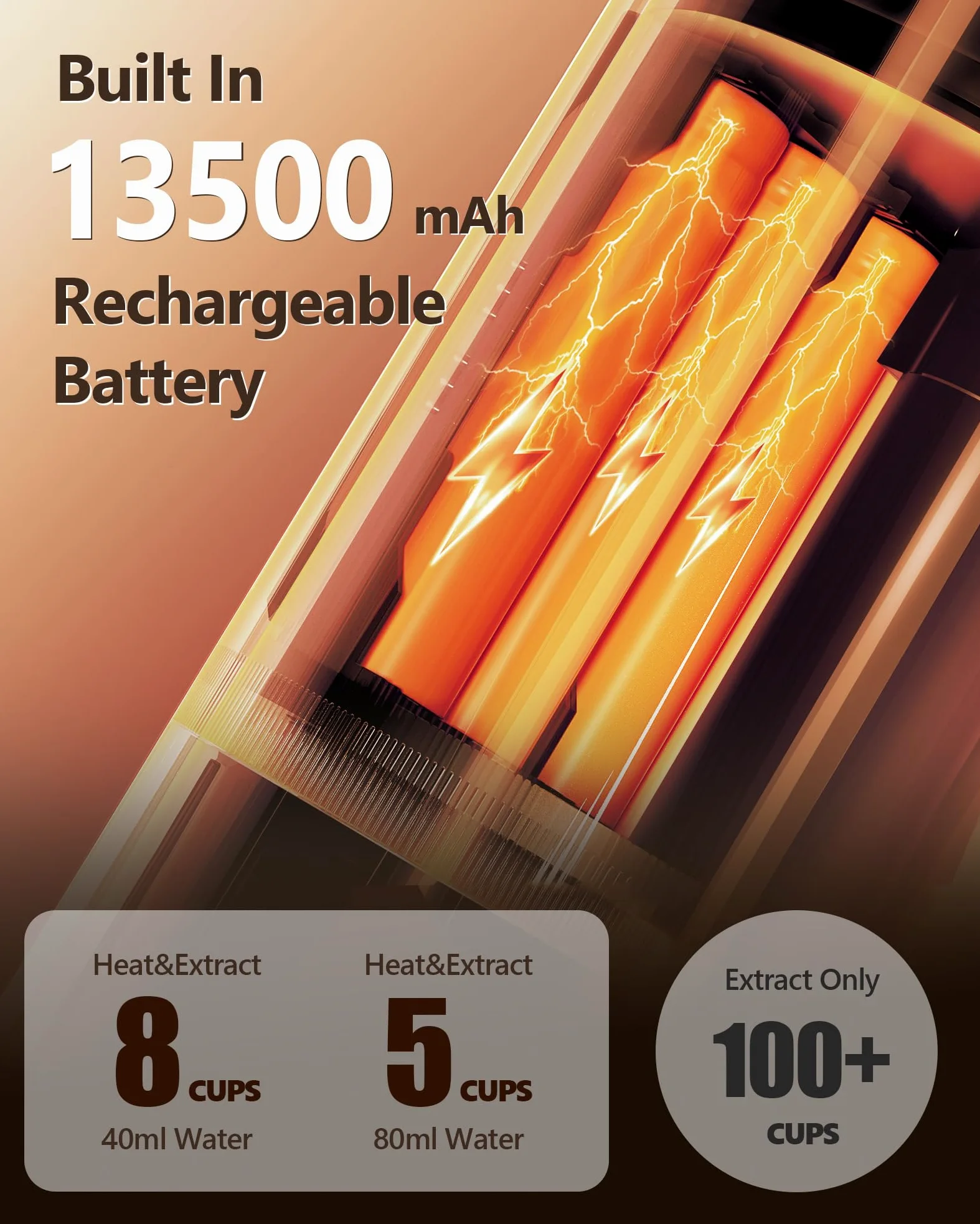 CONQUECO Cafetera Portátil con Cápsula de Espresso - 12V Máquina de Café Electrica con Batería - para Coche Camión y Viajes - Compatible con Cápsulas Originales Nespresso y Cápsula L'or（Blanco）