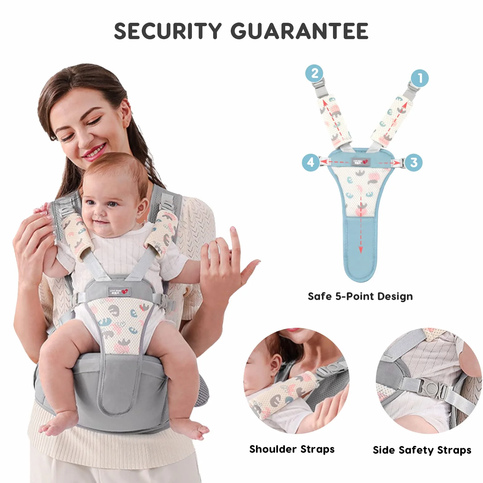 SONARIN Portabebés Asiento de Cadera Ergonómico Multifuncional Mochila Portabebés Transpirable para Recién Nacidos 0-36 Meses Gris