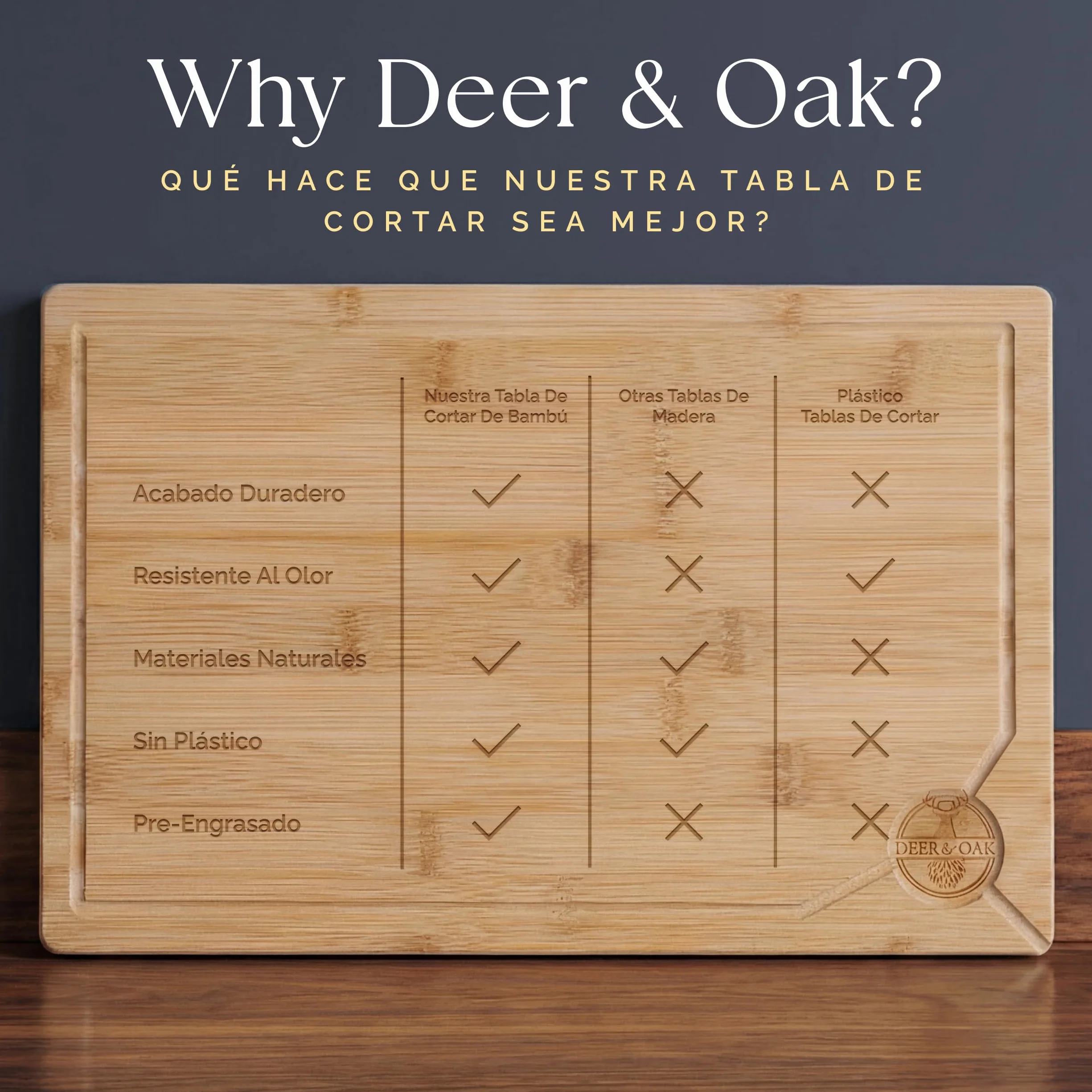 Deer & Oak Tabla de Cortar Bambú 44x30x2 cm Madera Preengrasada para Cocina