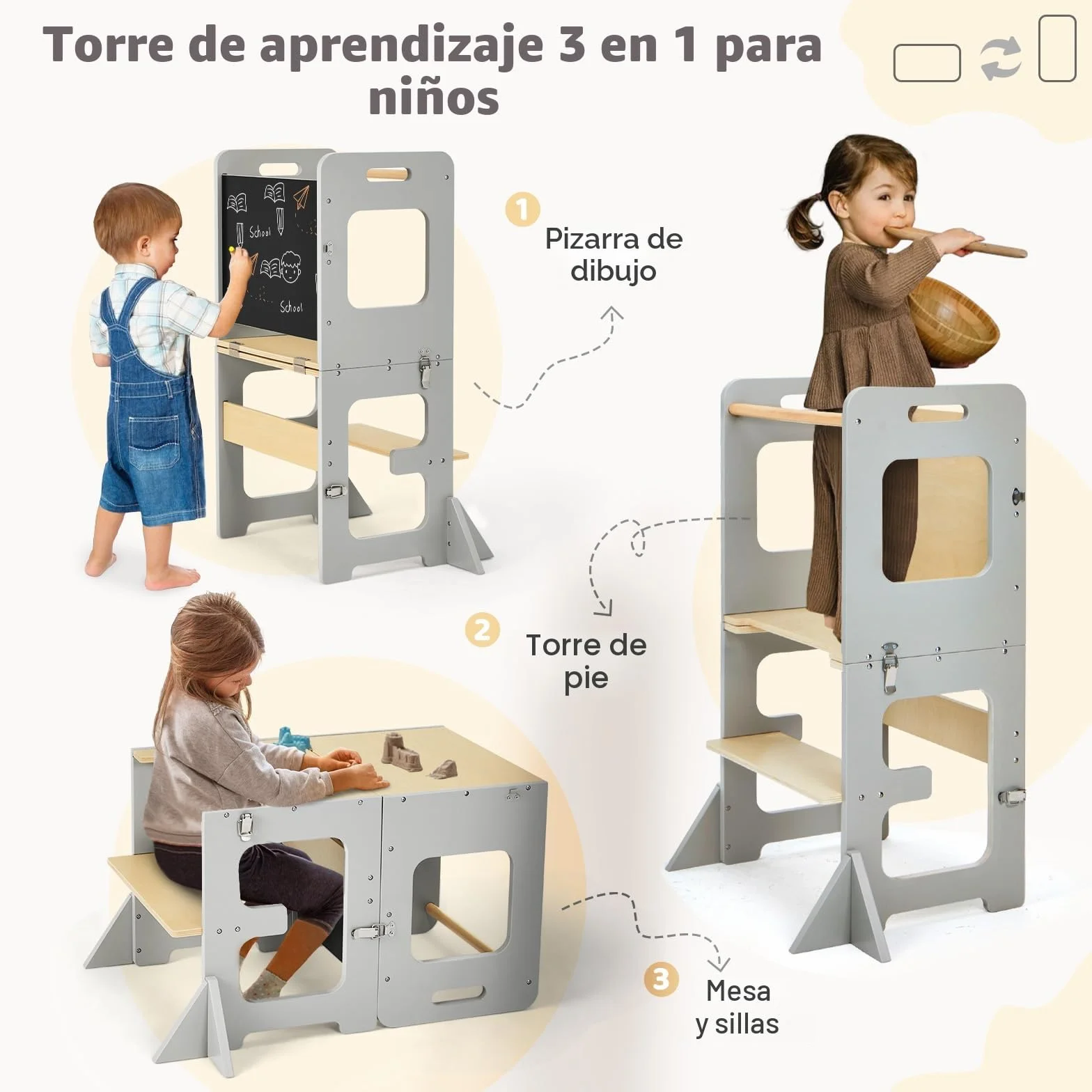 Labebe Torre de Aprendizaje Infantil 3 en 1 Plegable con Pizarra, Montessori para niños a Partir de 1 año