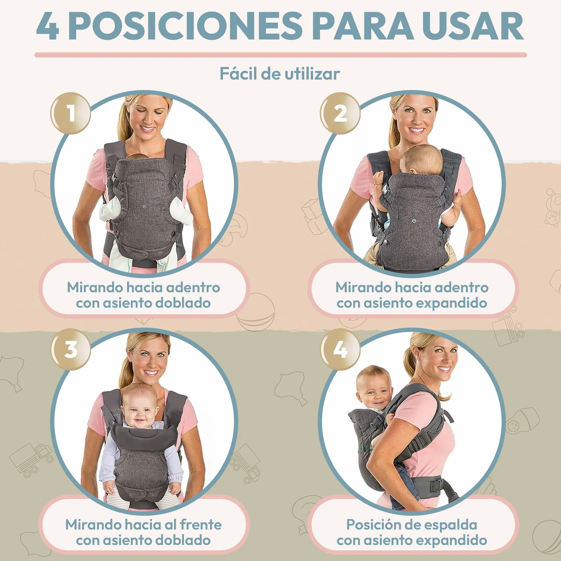 Mochila Portabebé Ergonómica 4 Posiciones – Recién Nacido a 36 meses, Asiento de Cadera, Transpirable, Lavable