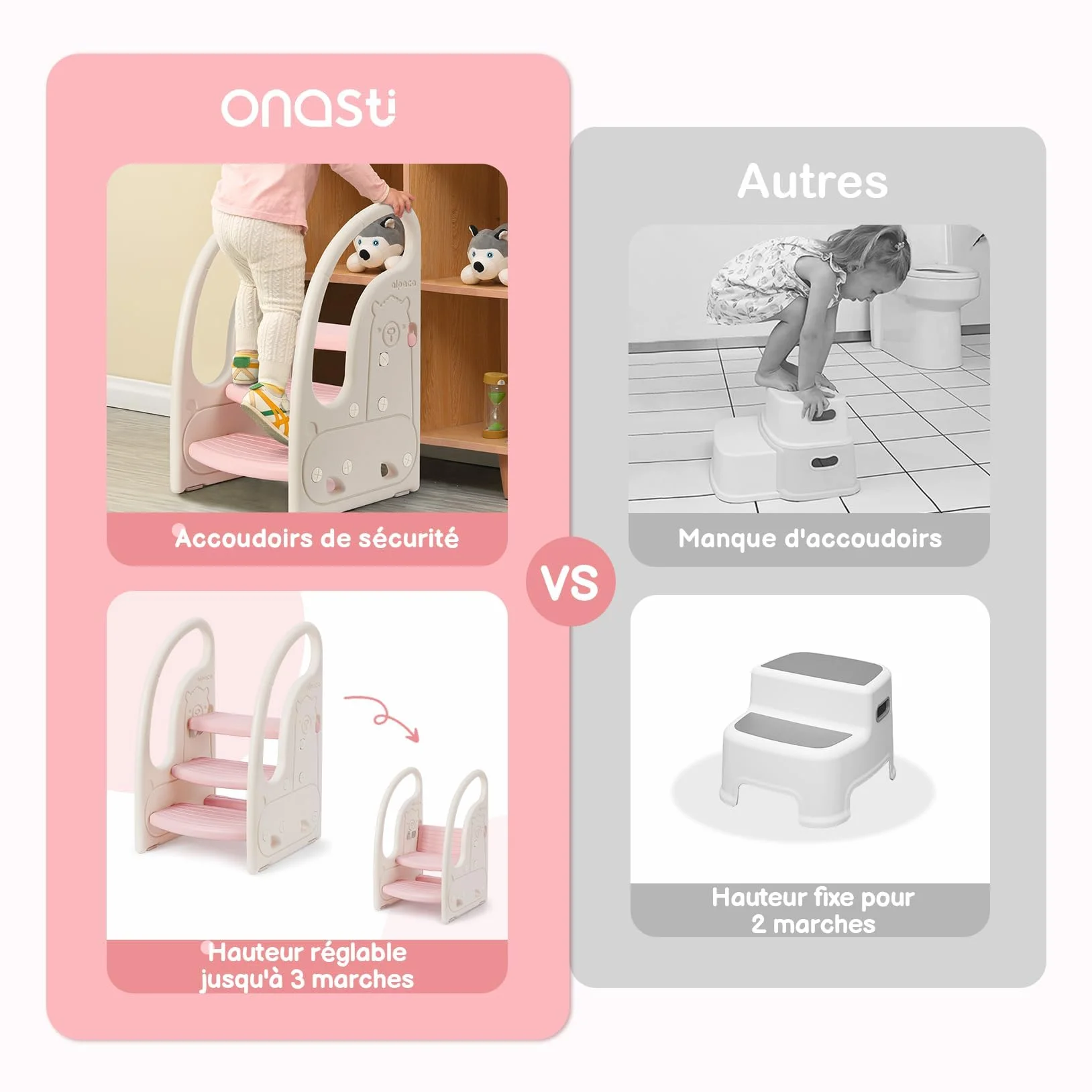Onasti Taburete Niños 3 Pasos Ajustable Multifunción Antideslizante Rosa