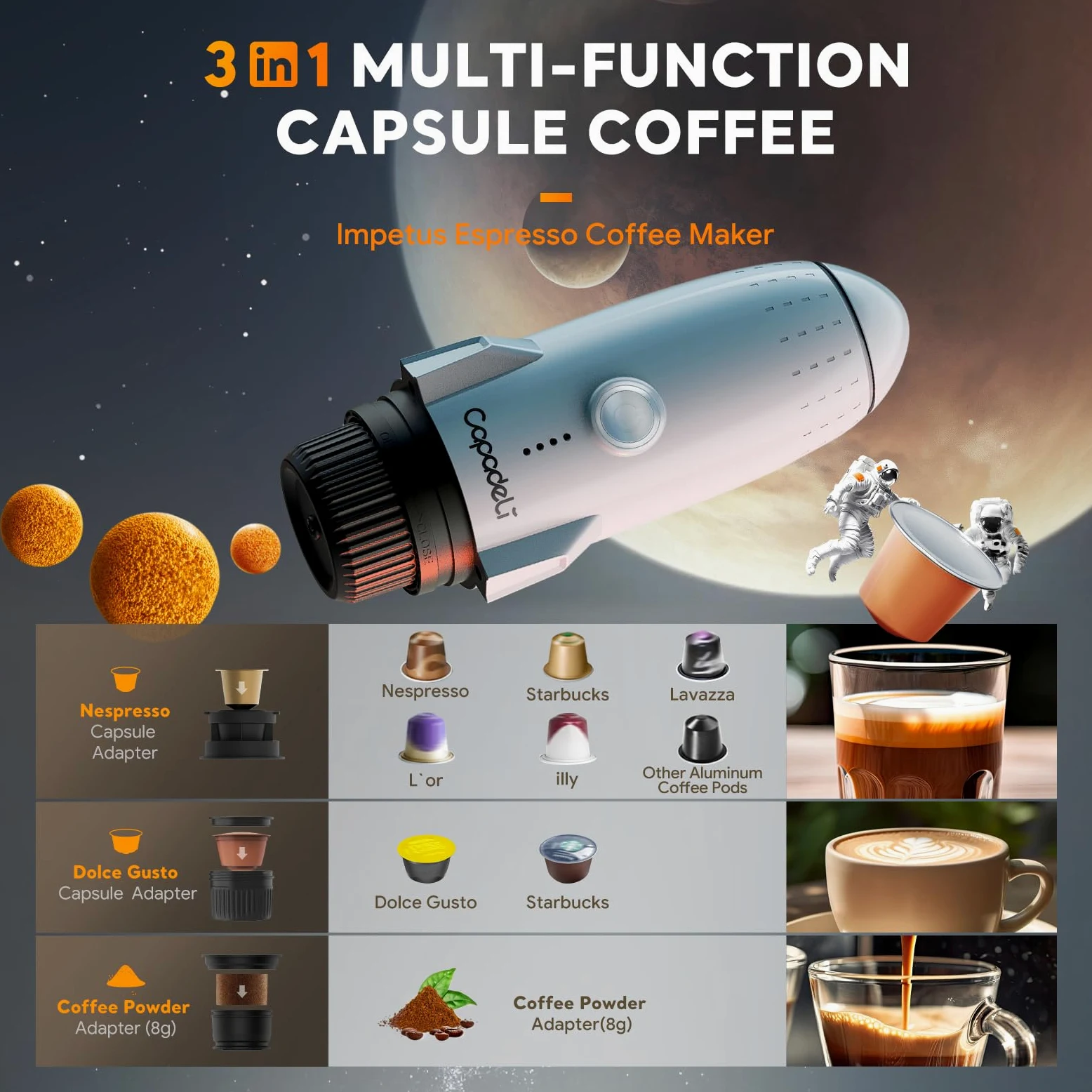 3 en 1 cafetera portátil eléctrica de viaje para cápsulas NS y café molido y Pod DG, cargador USB tipo C y coche, cafetera de 19 bares con calefacción automática (blanco