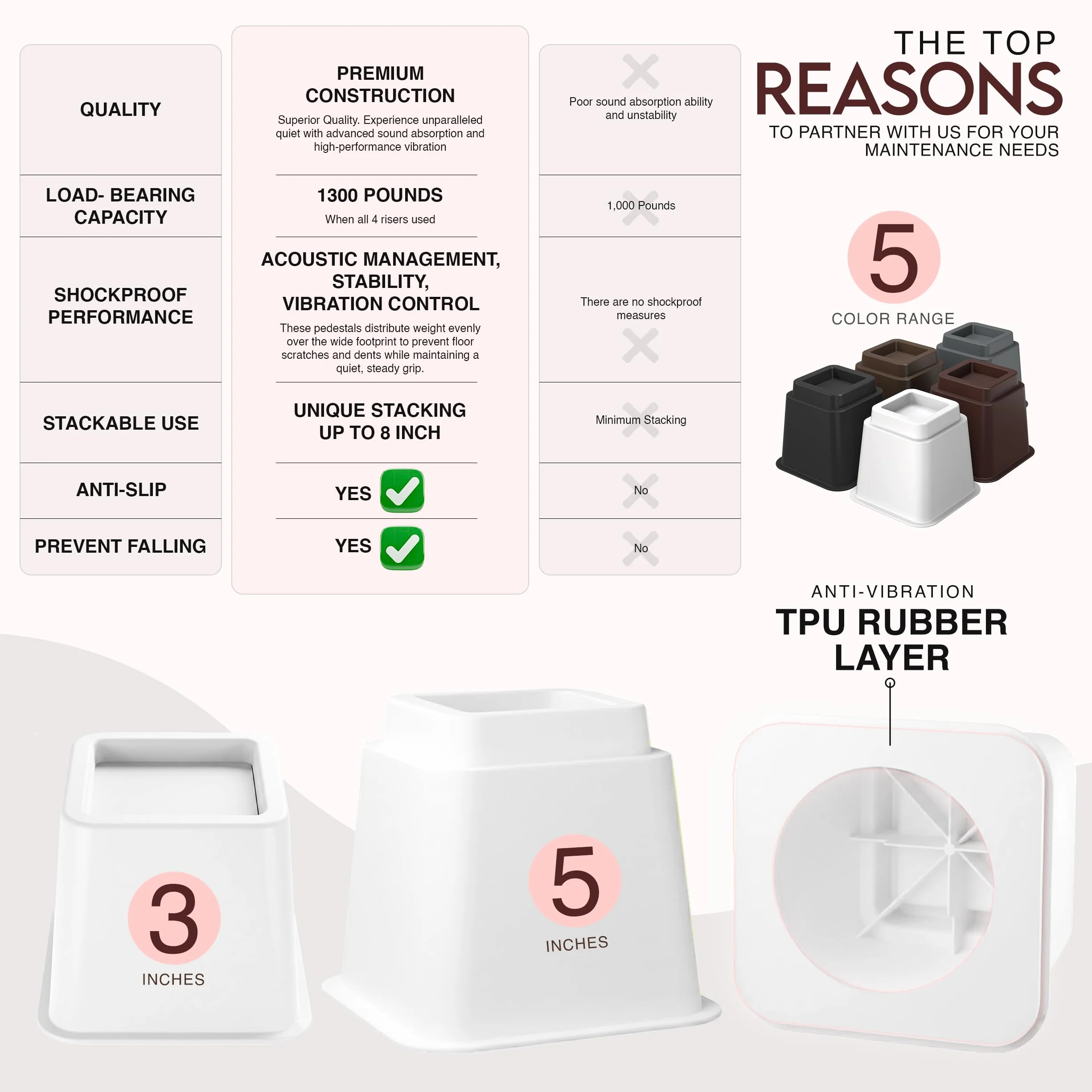 Utopia Bedding Elevadores Ajustables para Muebles de Cama (White, Pack de 8)
