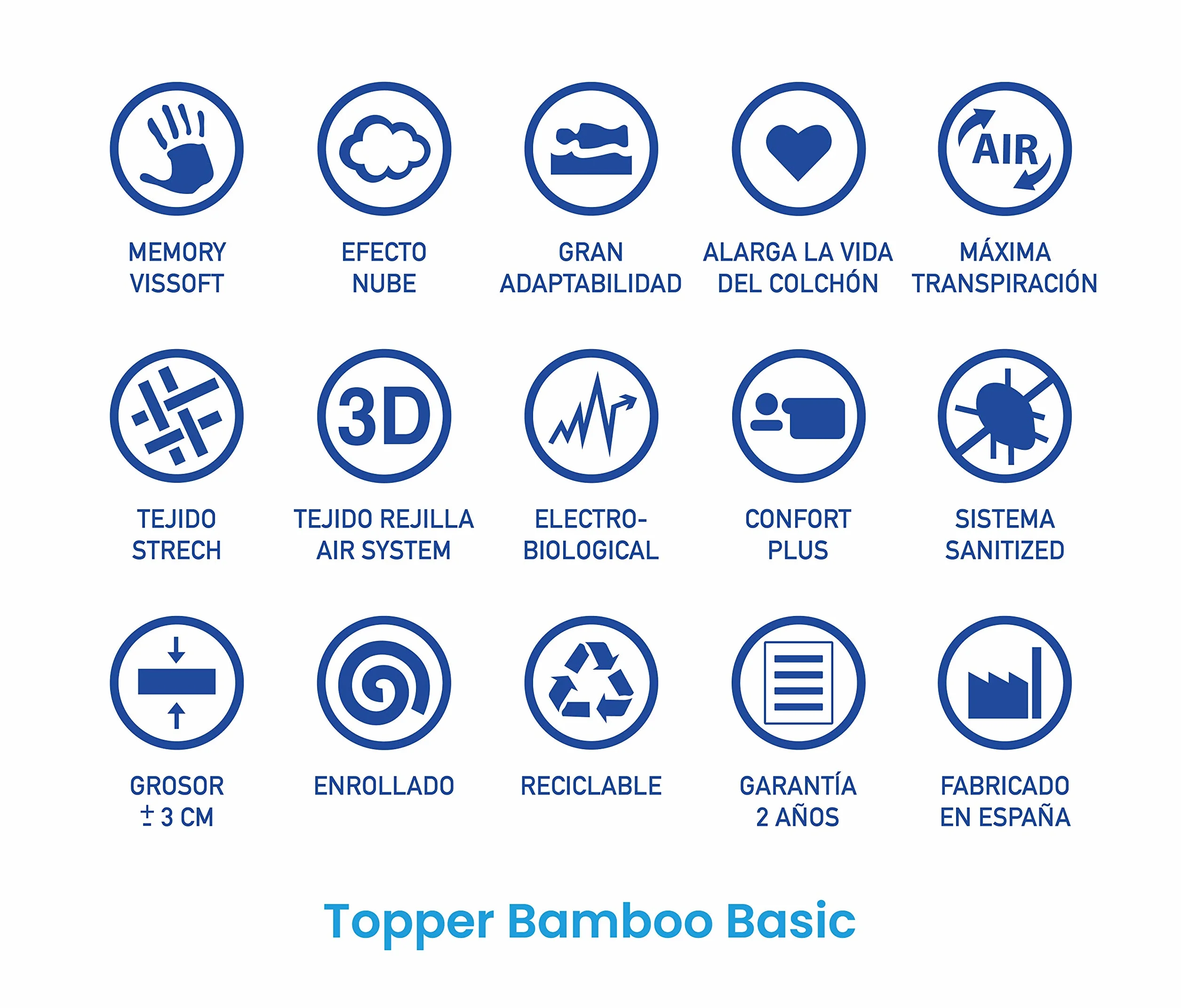 Topper Vissoft Bamboo Basic de SonnoMattress 150x190x3