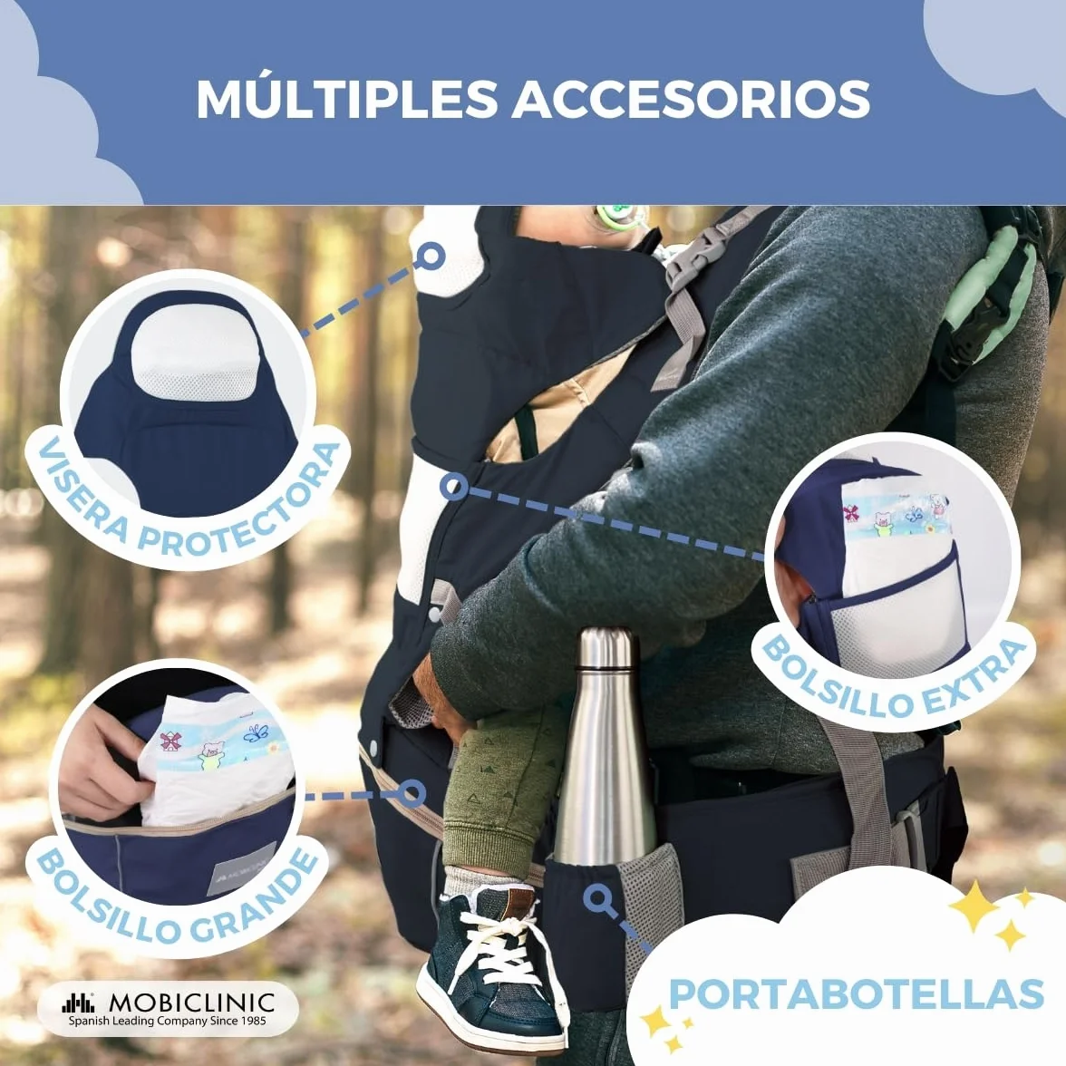 Mobiclinic® Mochila portabebés 6 en 1 Moley Multiposición Plegable Algodón premium suave 0-36 meses azul marino