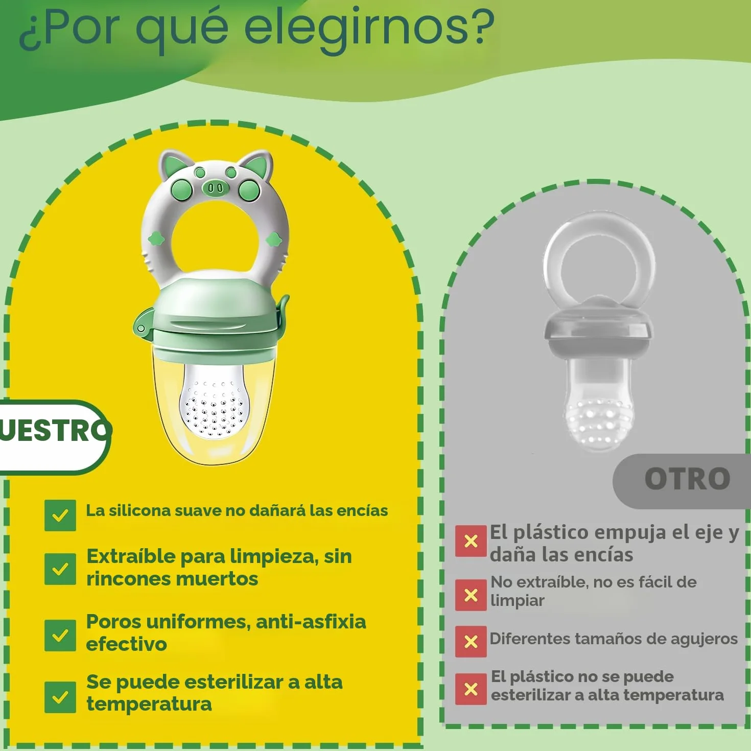 Chupete Fruta Bebe con Molde Helados y Tetinas Silicona 3 Tamaños, Alimentador Antiahogo 3-24 Meses