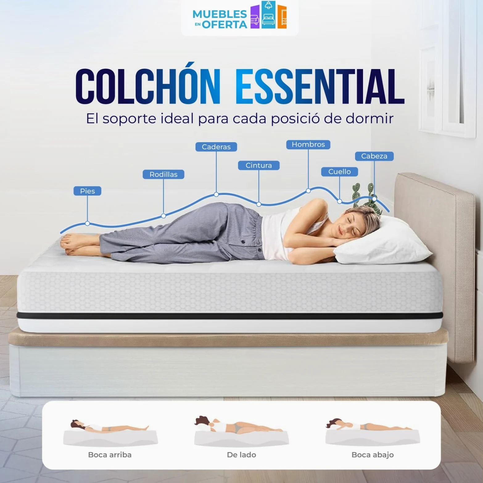 Colchón Viscoelástico | Multicapa | Grosor 24cm | Firmeza Media Alta | Dolores de Espalda | Doble Cara | Transpirable | Antiácaros (90x190, 24, Medio-Alto, Centímetros)
