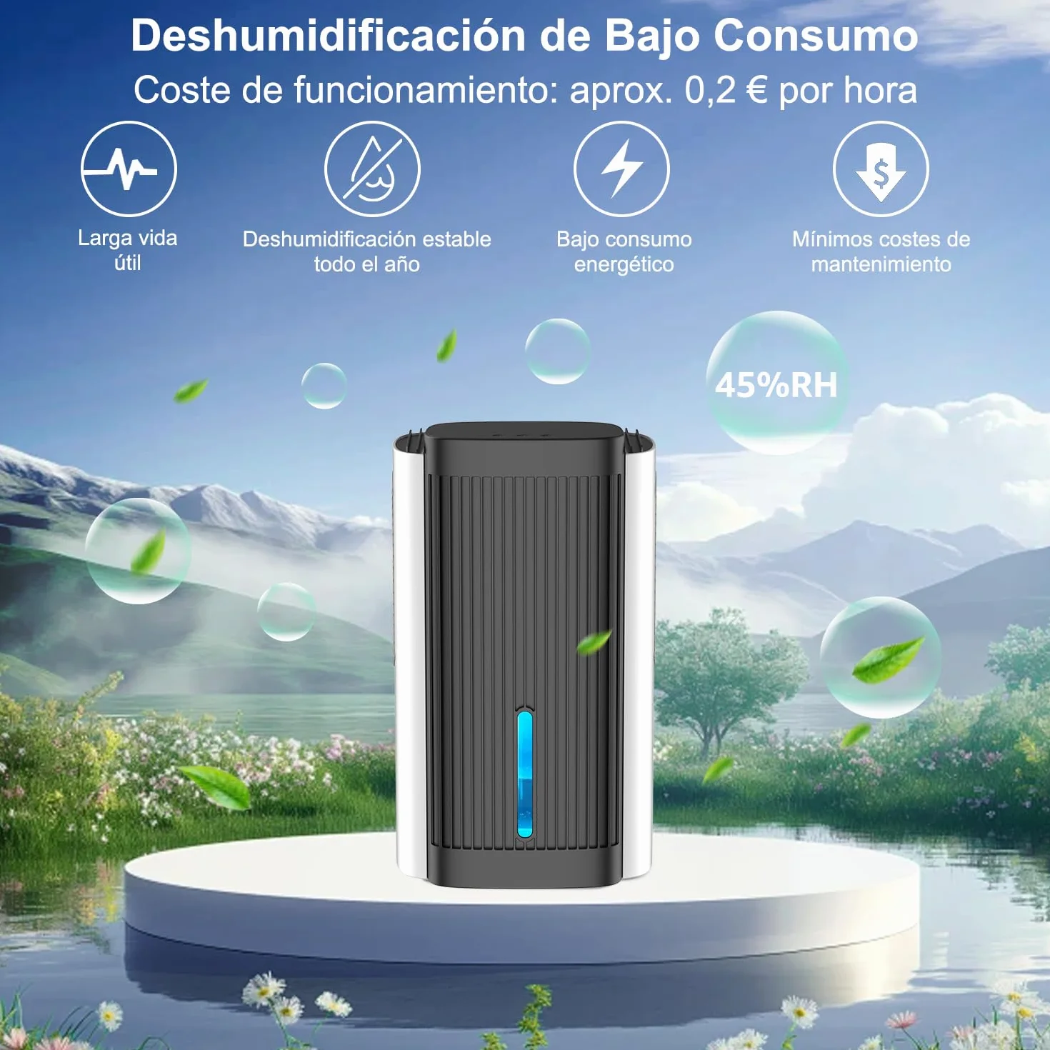 Deshumidificador Eléctrico 1,1 L – Deshumidificador Silencioso < 28 dB con Apagado Automático, Modo Sueño & Luz Nocturna, para Hogar, Baño y Sótano (blanco y negro)