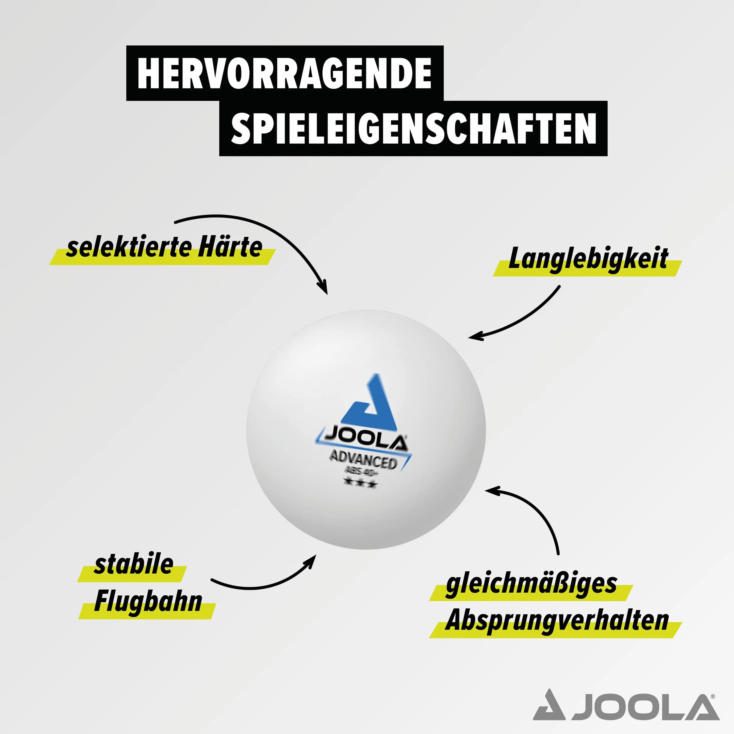 JOOLA Premium Table Tennis Balls 3 Stars 40+ mm Training Advanced