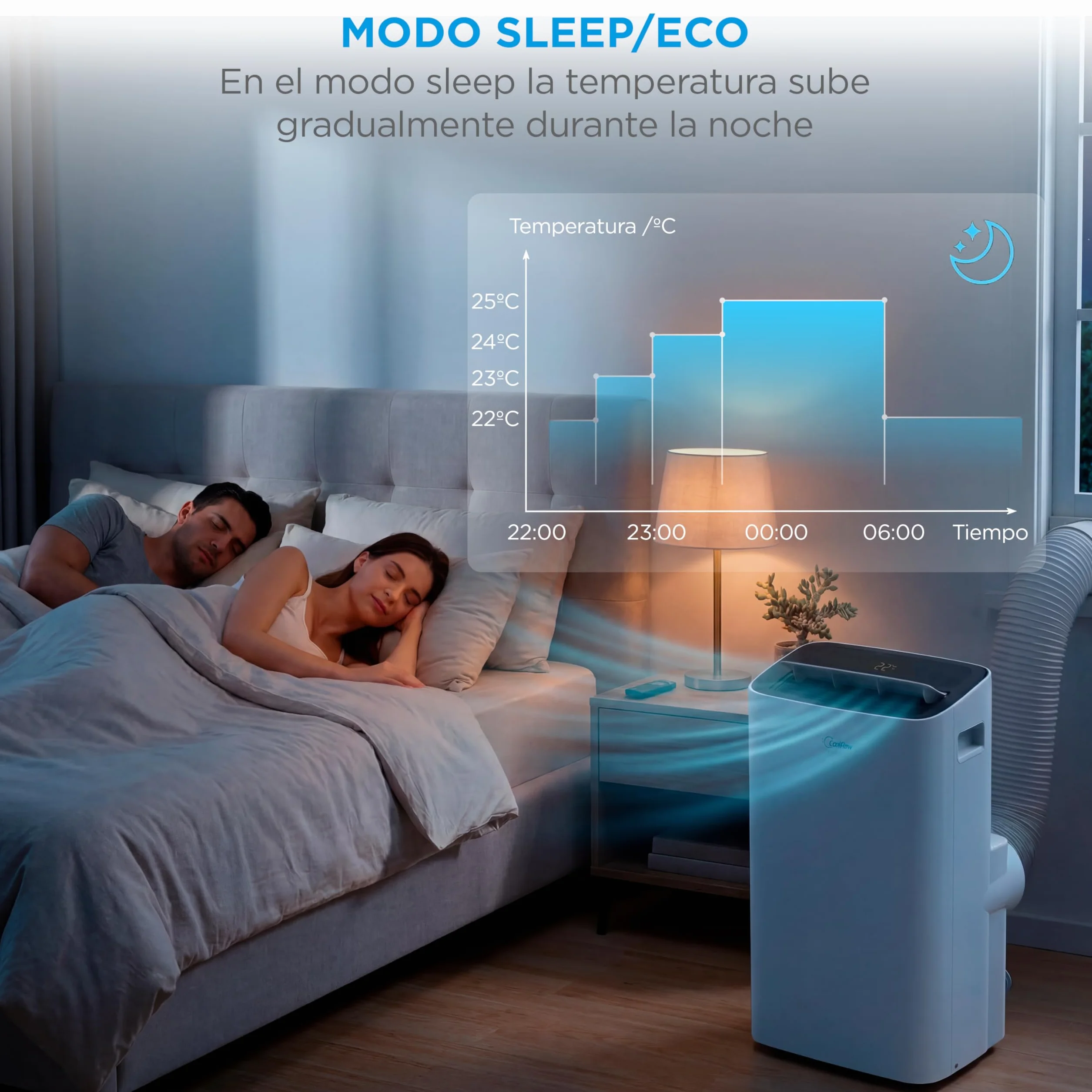 MIDEA Pingüino Aire Acondicionado Portátil Frío y Calor 3000 Frigorías / 12000 BTU - Climatizador silencioso con bomba calor 3500 W Air conditioner 4 modalidades con kit de ventana y control remoto
