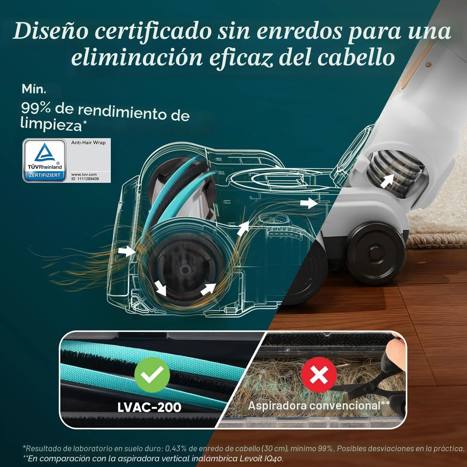 Levoit - Aspirador con batería con boquilla para pelo de animales - Anti Hair Wrap - Aspirador inalámbrico 4 en 1 - 99,9% de filtrado - Aspirador sin bolsa para alfombra/suelos duros/coche - máx. 50