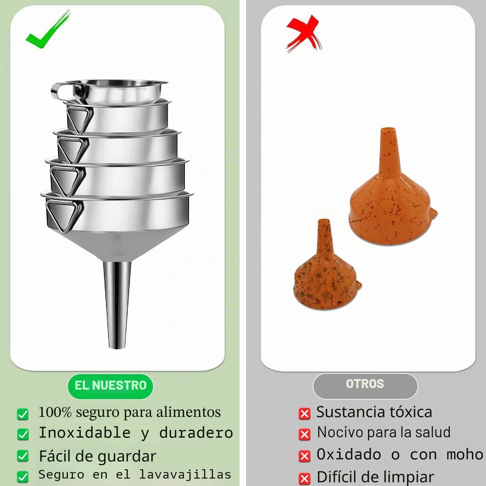 Gucass Juego de 9 Embudos de Acero Inoxidable Con Mango, Colador y Filtro de Malla 200, Cepillo de Limpieza, Set Embudo de Cocina Para Mermelada, Especias y Líquidos - 5.7/8/10/12/14 cm