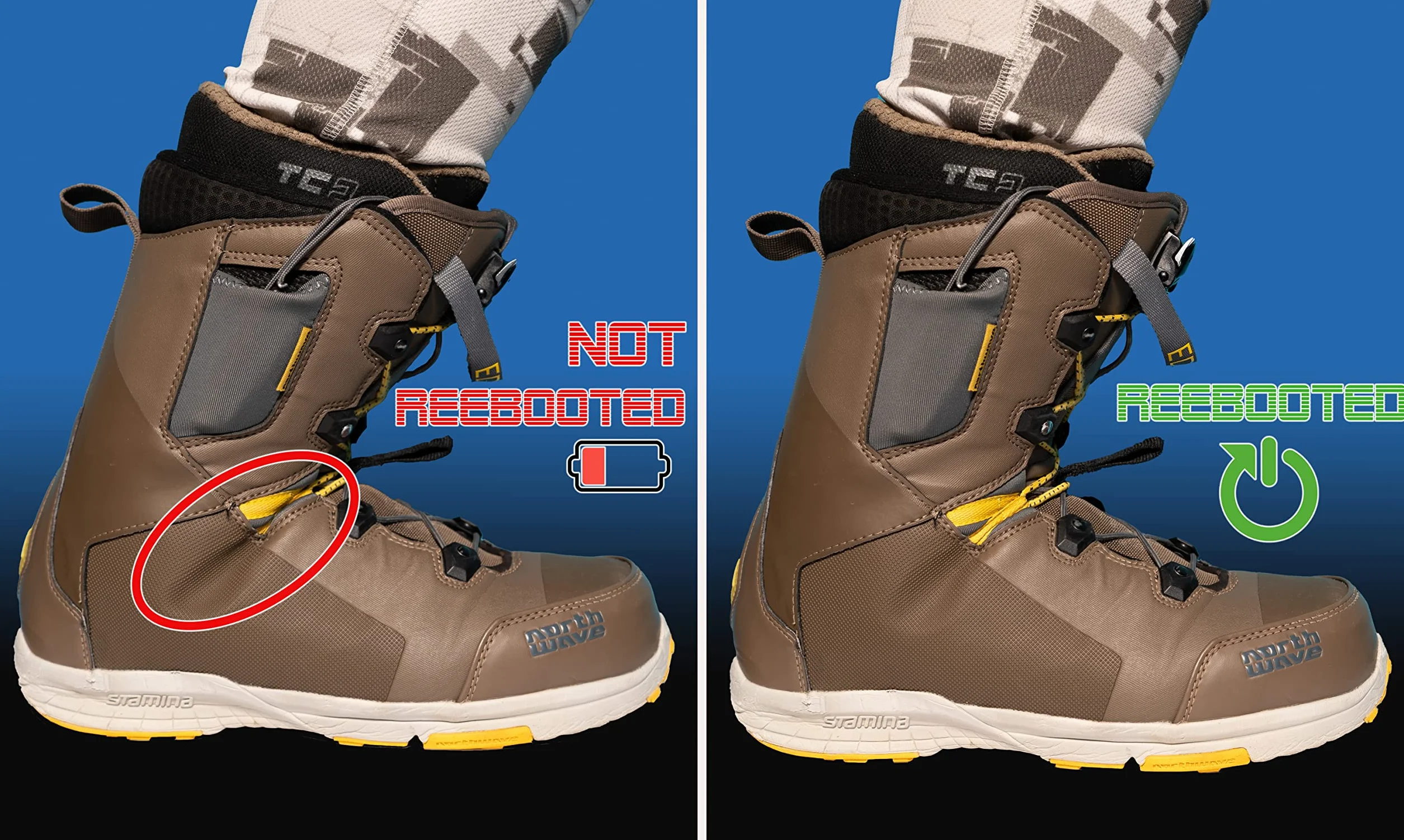 REEBOOT Endurecedores Refuerzo para Botas de Snowboard