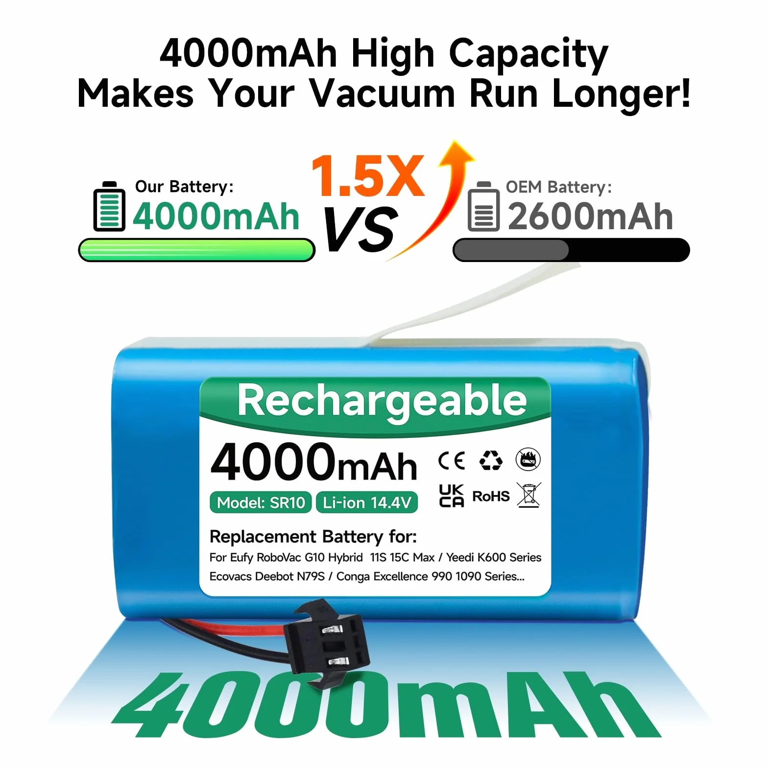 4000mAh 14,4V Batería para Conga 990 1090 1790,Conga 2290 Ultra,Venga RVC 3000, Neatsvor x500,Ikonhs netbot S14/S15,Proscenic 850T, Ultenic D5/D5s,Tesvor S6/X500,Eufy RoboVac 11s/30c/G10