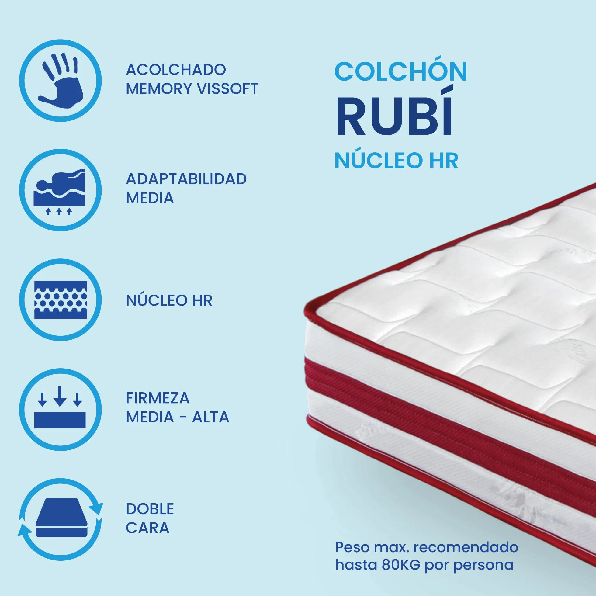 SonnoMATTRESS Colchón HR Rubí 105x200x20