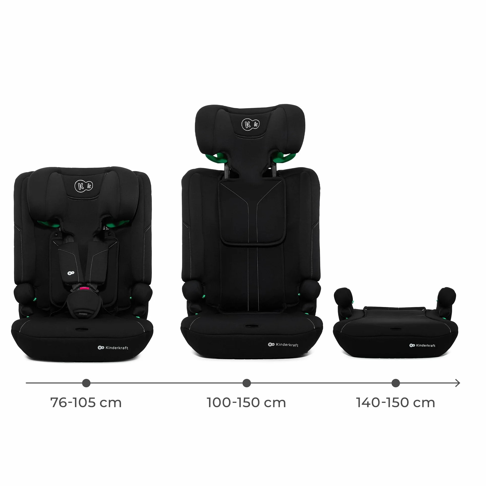 Kinderkraft I-COMFY Silla de coche ajustable 76-150 cm Respaldo ajustable Cinturón de seguridad 5 puntos Negro