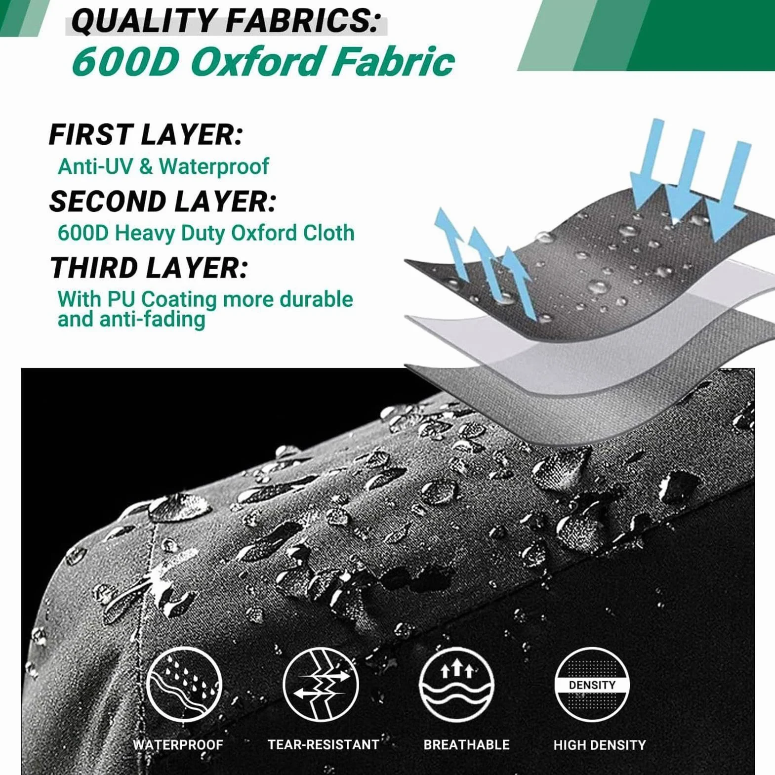 Dartboard Storage Bag - Dartboard Waterproof Cover | Protector Dust Shield Storage Sleeve | Outdoor Indoor Dart Board Protection Case System, Durable Weather Resistant Fabric Guard Layer Prevents Mois