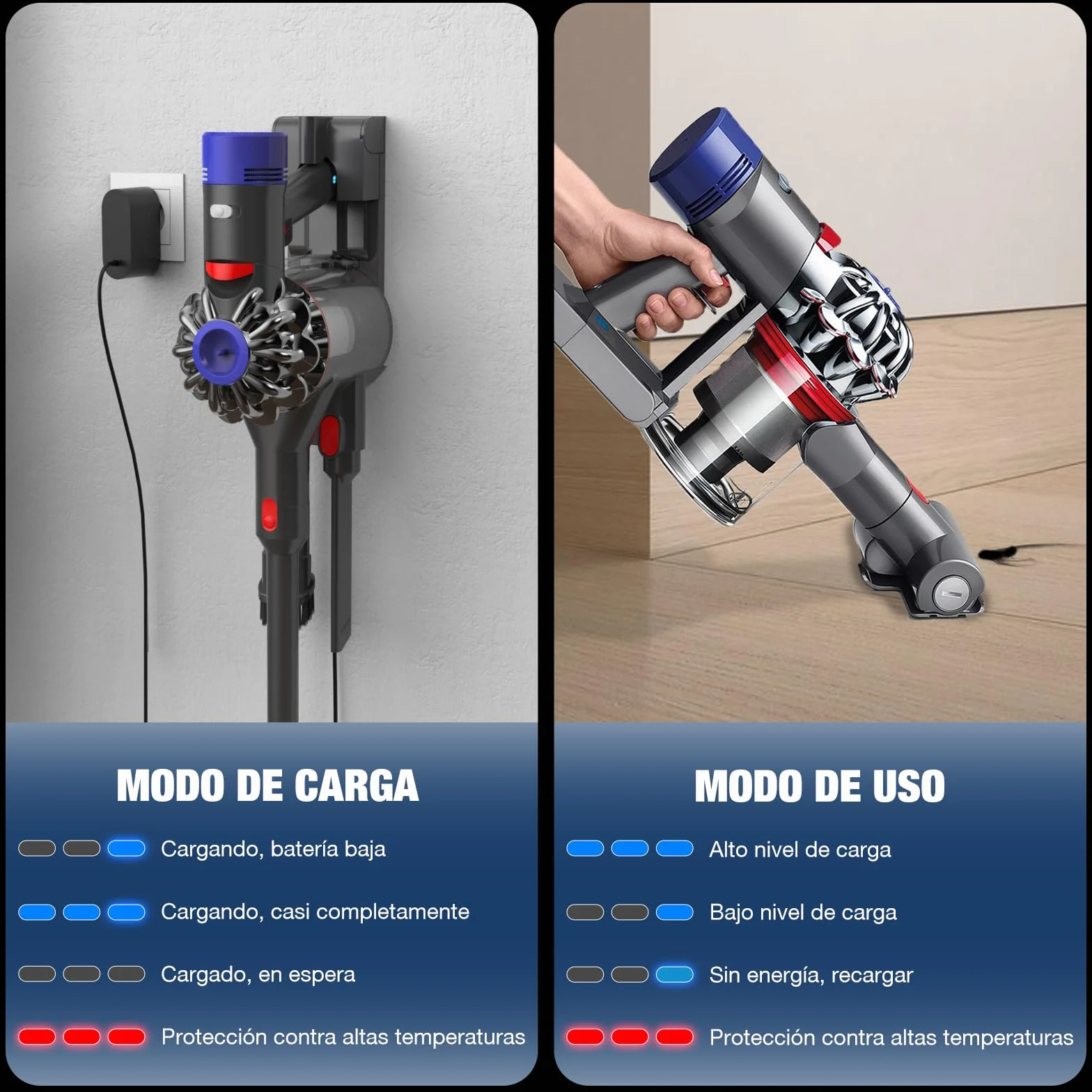EGR Mejorada V8 Batería para Dyson V8 Absolute/Animal/Motorhead/Fluffy SV10 Carbon Fiber Aspiradora Batería de Repuesto con 5 Filtros y 3 Tornillos