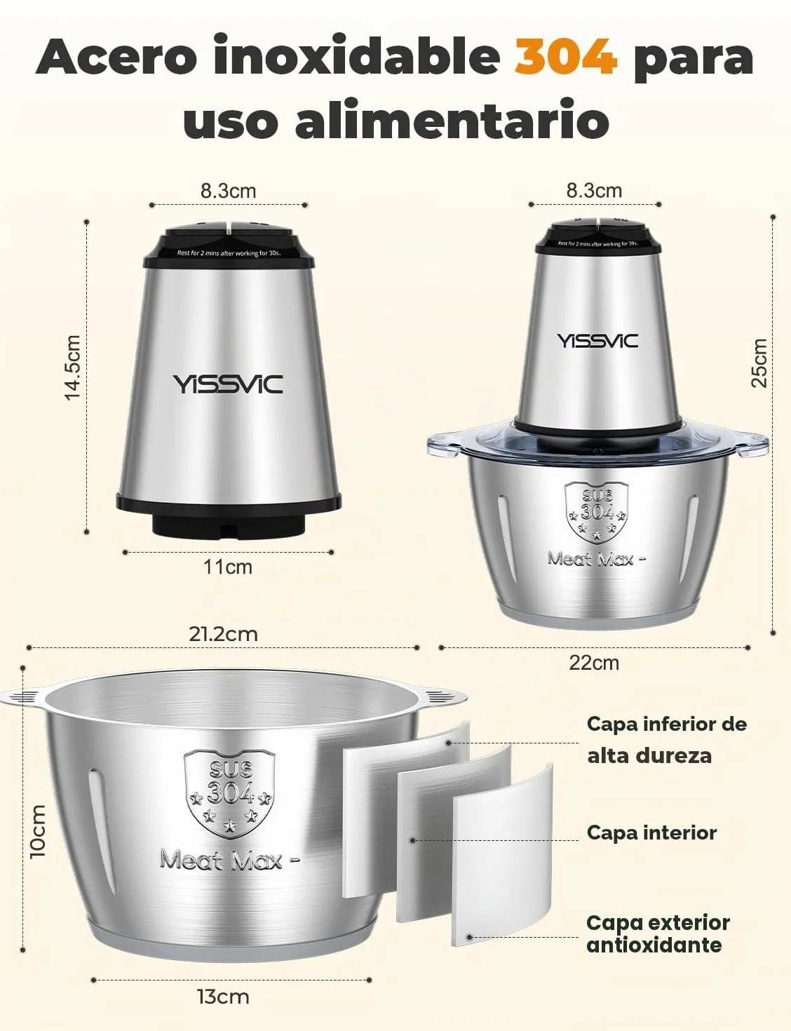 YISSVIC Picadora Eléctrica Picadoras de Carne 500W y Capacidad 2L Verduras y Frutas Minipicadoras de Alimentos con 2 Cabezales y 8 Cuchillas