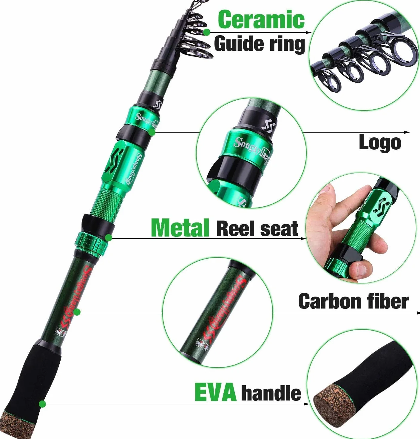 Sougayilang Combinaciones de carretes de pescar, fibra de carbono 24T, carretes telescópicos portátiles para agua salada y dulce