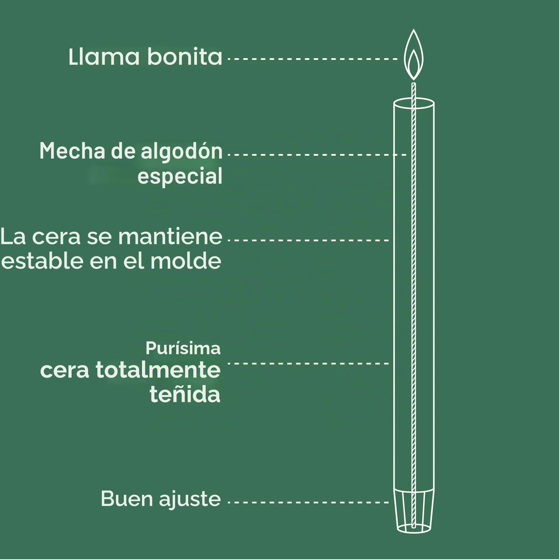 BOLSIUS - Casa rústica - Cónico - Velas de cena - Perla suave-27 cm - Caja 16 - Antigoteo - Velas sin aroma