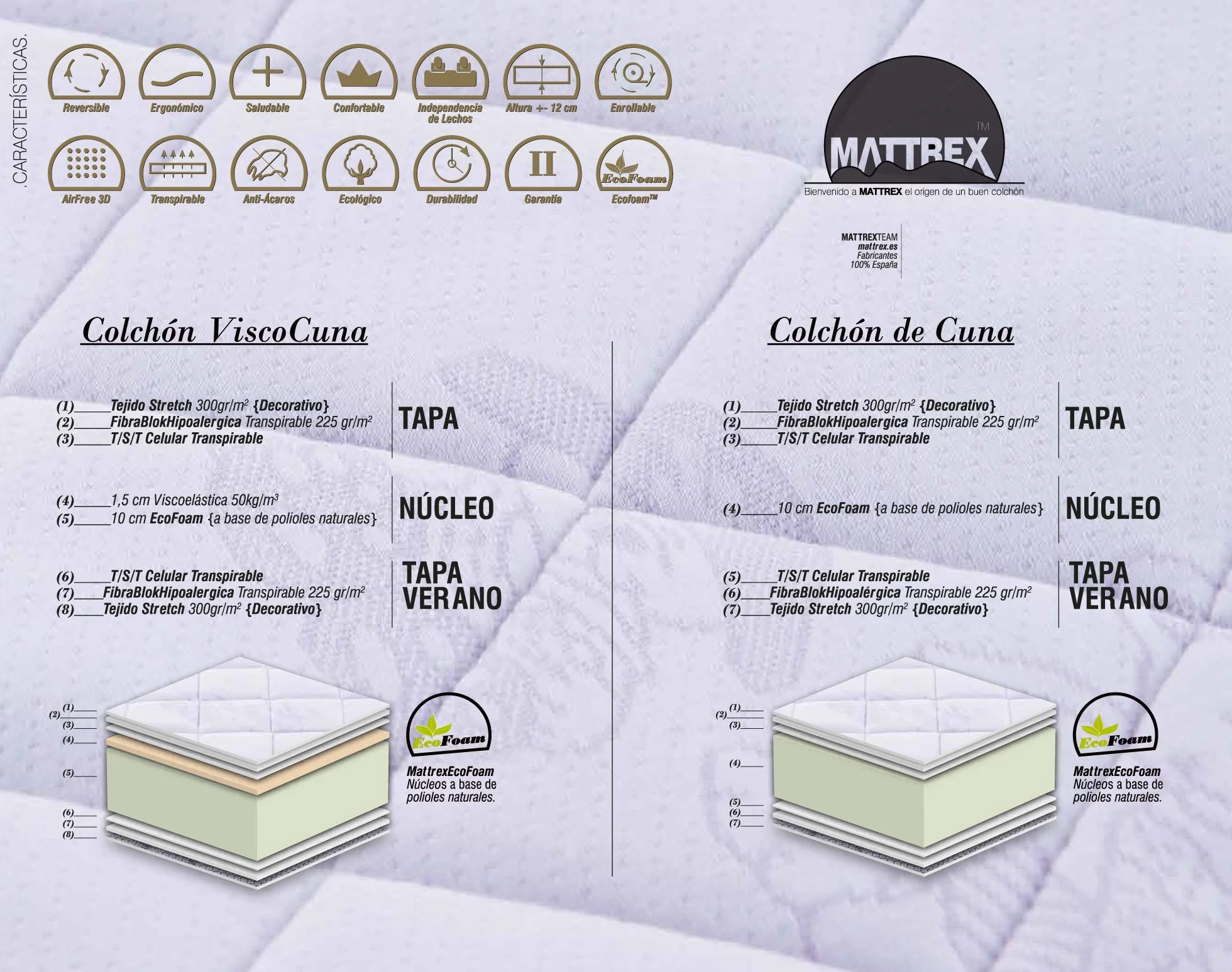 Colchón Viscoelástico Cuna 120x60 cm 12 cm Transpirable Antiácaros Oeko-Tex®