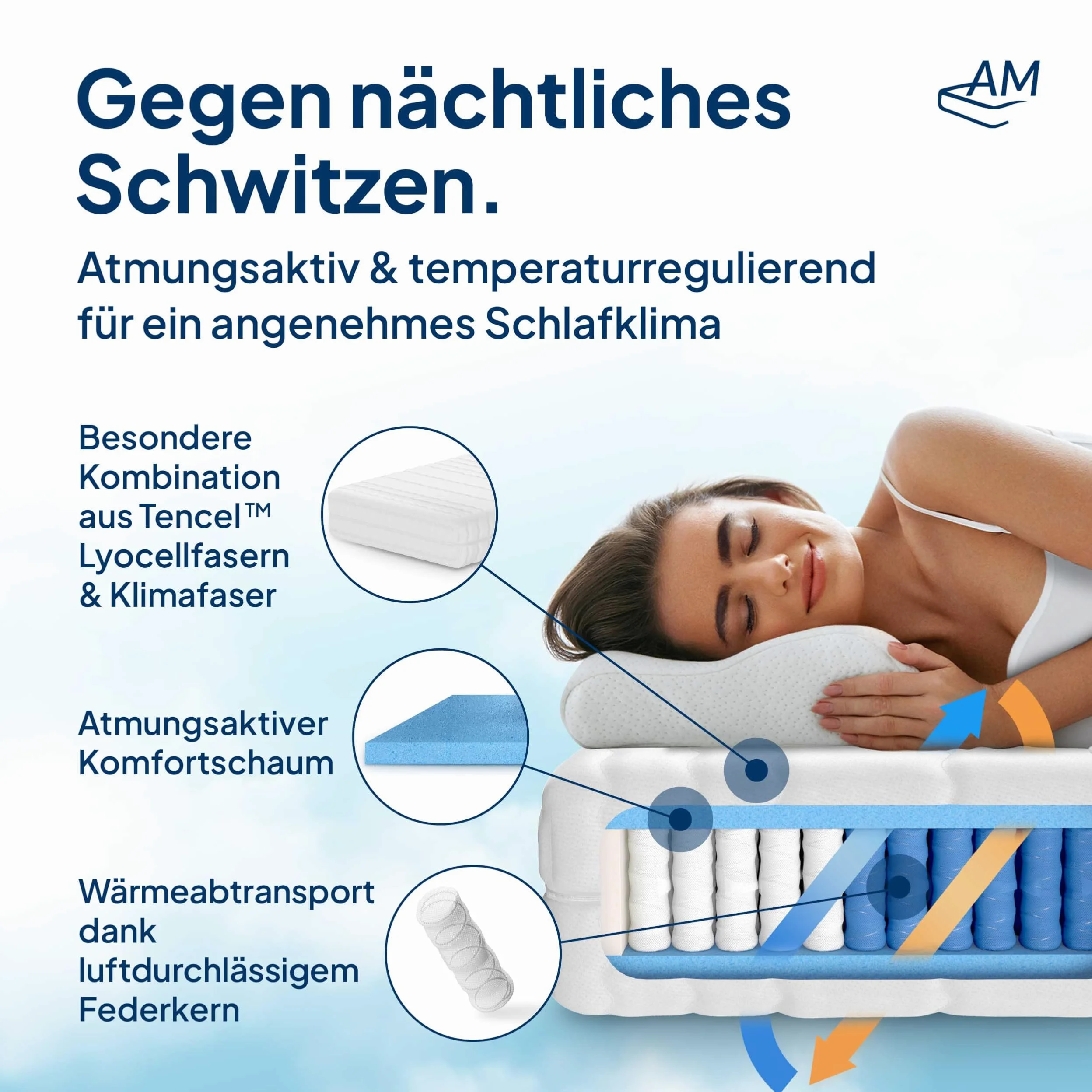 AM Qualitätsmatratzen Colchón 180x220 muelles ensacados Deluxe - firmeza Media - colchón muelles ensacados 180x220-1000 muelles y Funda Lyocell - 24 cm de Altura y 7 Zonas - Certificado Oeko-Tex