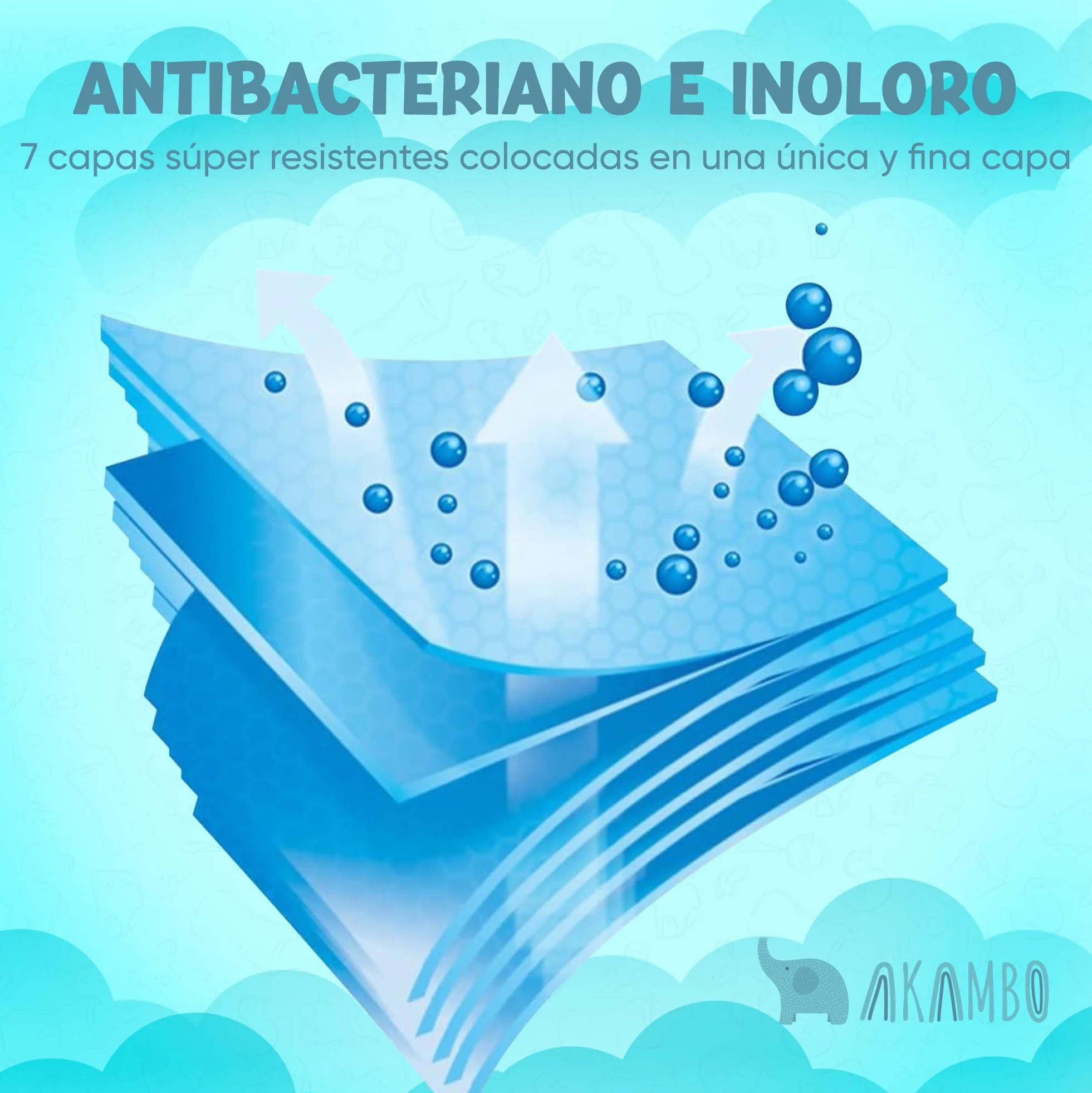 AKAMBO SUPER PACK AHORRO 13 Recambios Originales Compatible Con Tomme Tipee Sangenic Tec
