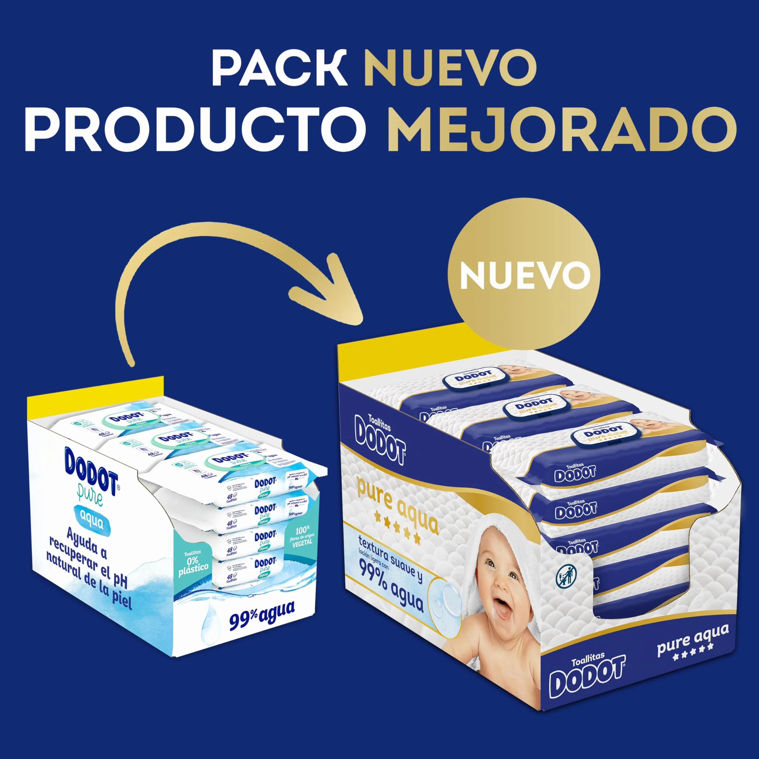 Dodot Pure Aqua Touch Toallitas Para Bebé 432 Unidades, 99% Agua, Textura Suave