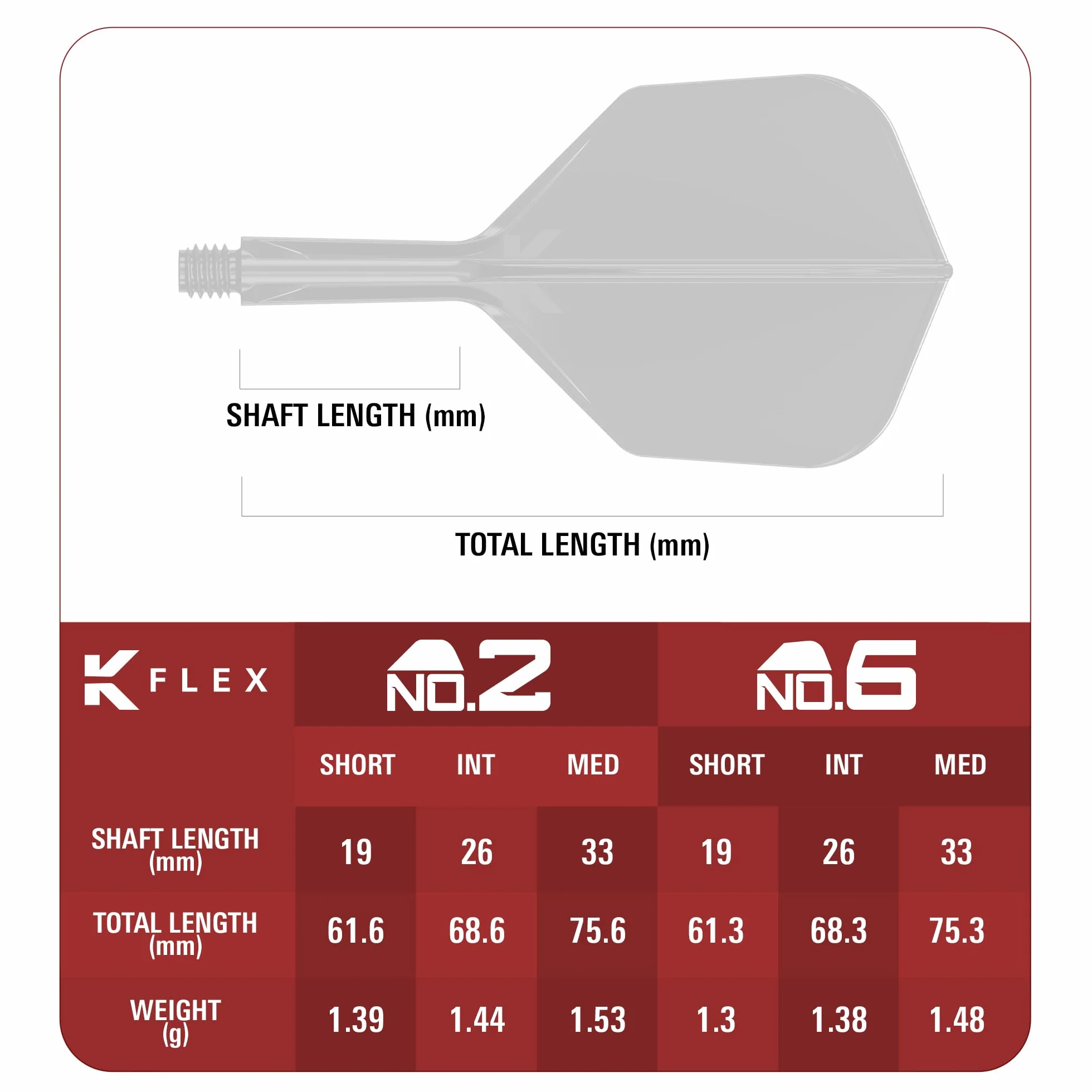 K-Flex Dardos Vuelos y Ejes Sistema Pack 3 All In One, Corto/Intermedio/Medio