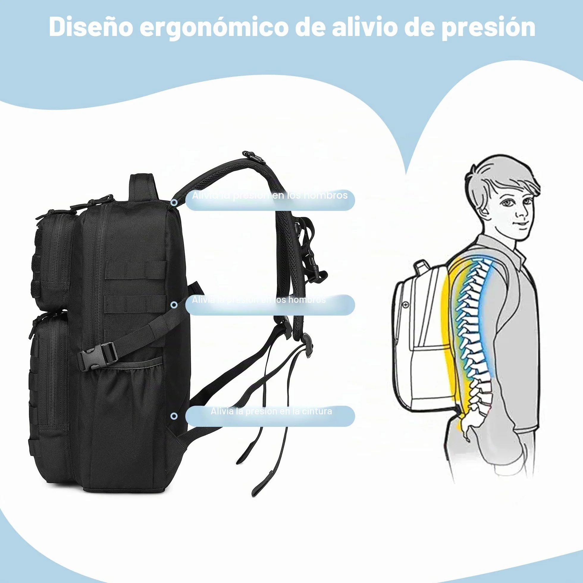 Mochila táctica militar impermeable 25L asalto 3 días Molle soporte botella agua Black