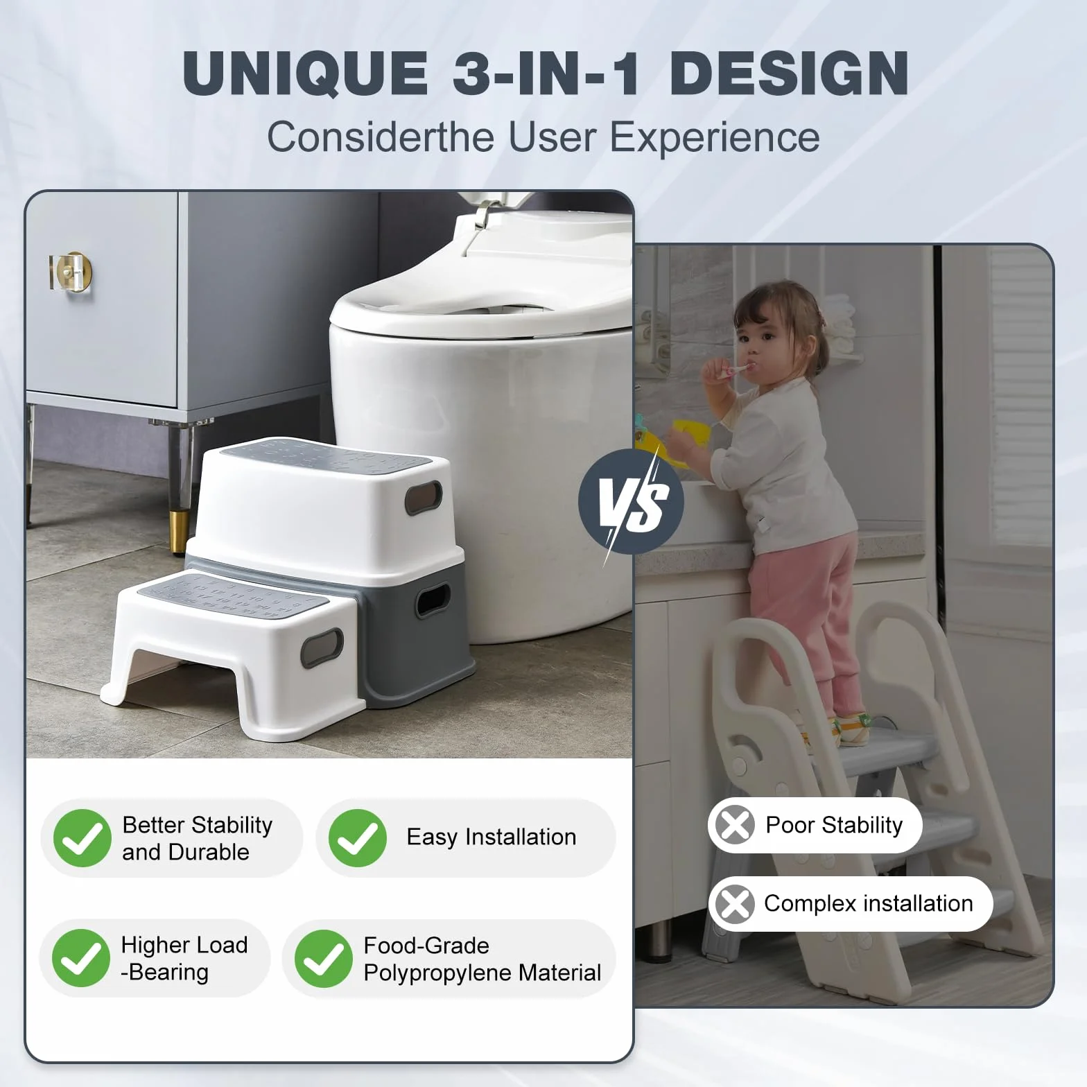 UCAMP Taburete Infantil 2 Peldaños Antideslizante para Baño y Lavabo
