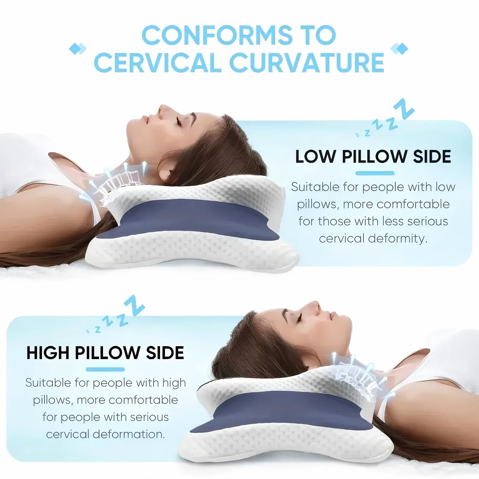 Almohada cervical de espuma viscoelástica, almohada ortopédica ergonómica contorneada para cuello, ideal para dormir de lado, espalda y estómago, soporte para el cuello, para personas de mediana edad