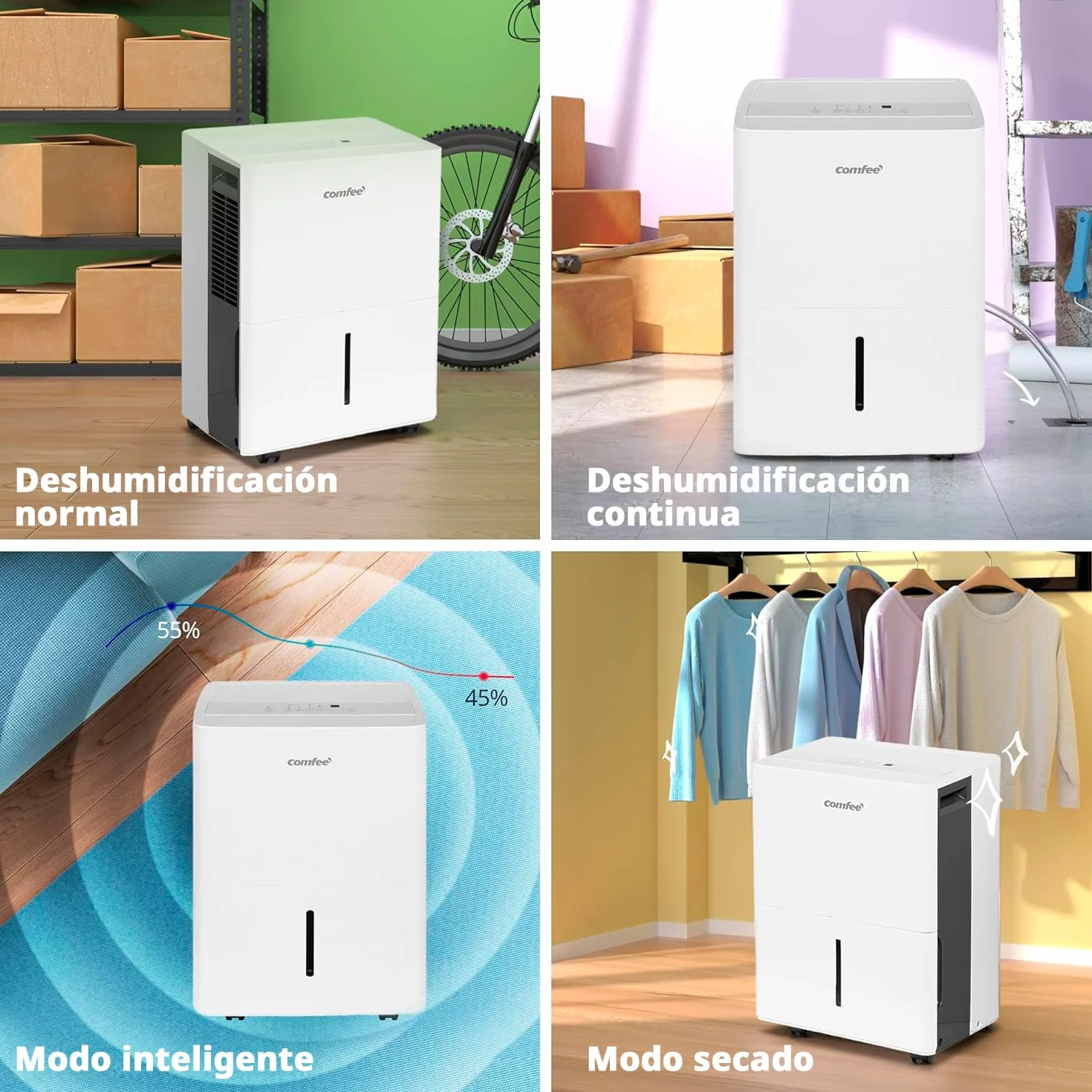 COMFEE’ Deshumidificador de humedad 50L grandes espacios hasta 116 m2 / 250 m3 - Deshumificador Industrial Gran Capacidad - Silencioso Compacto y Bajo Consumo - Deshumificadores de Humedad interior