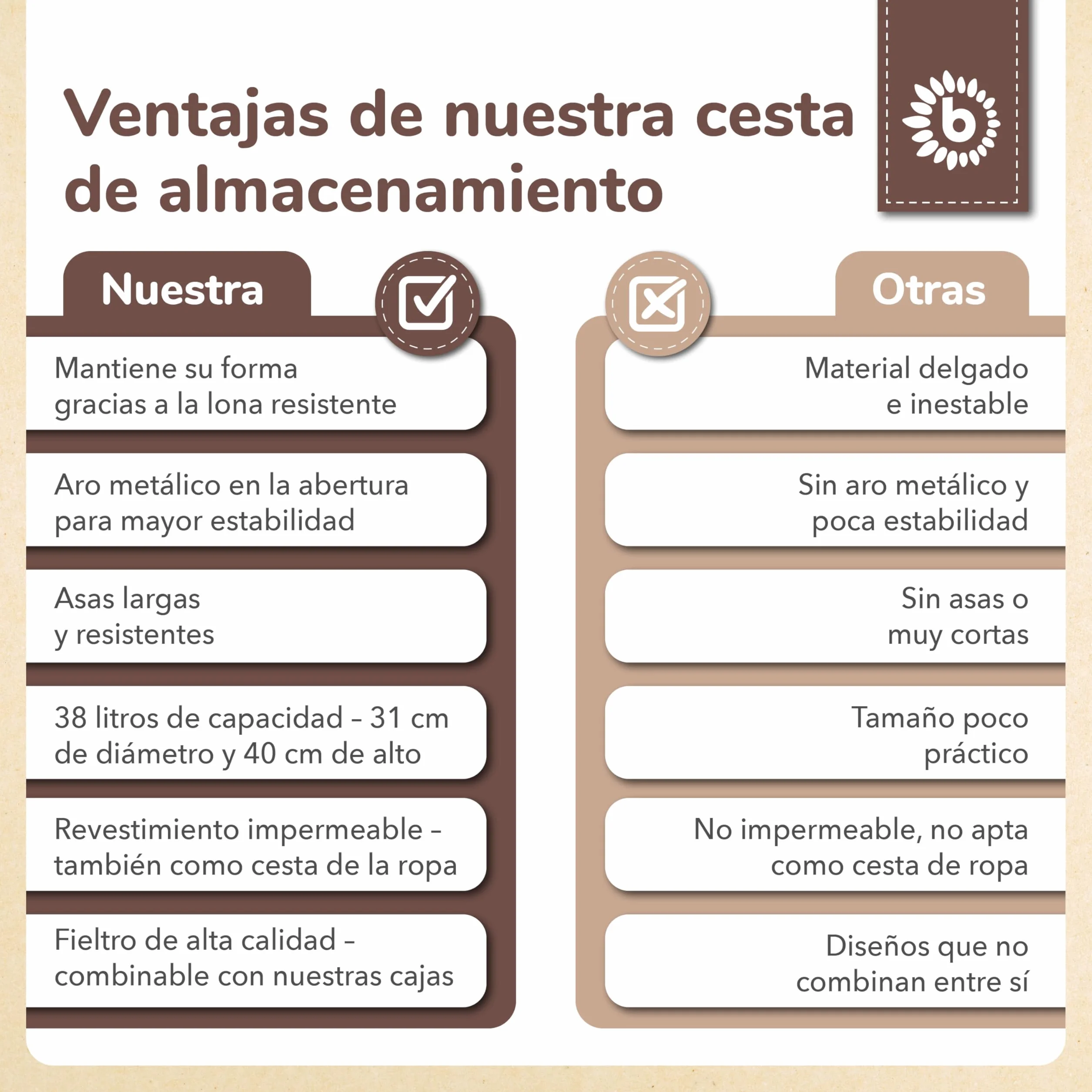 Bieco Cesto de la Ropa para Bebés Ciervos | Cesta de Almacenamiento de Algodón Resistente al Agua para Habitación Infantil