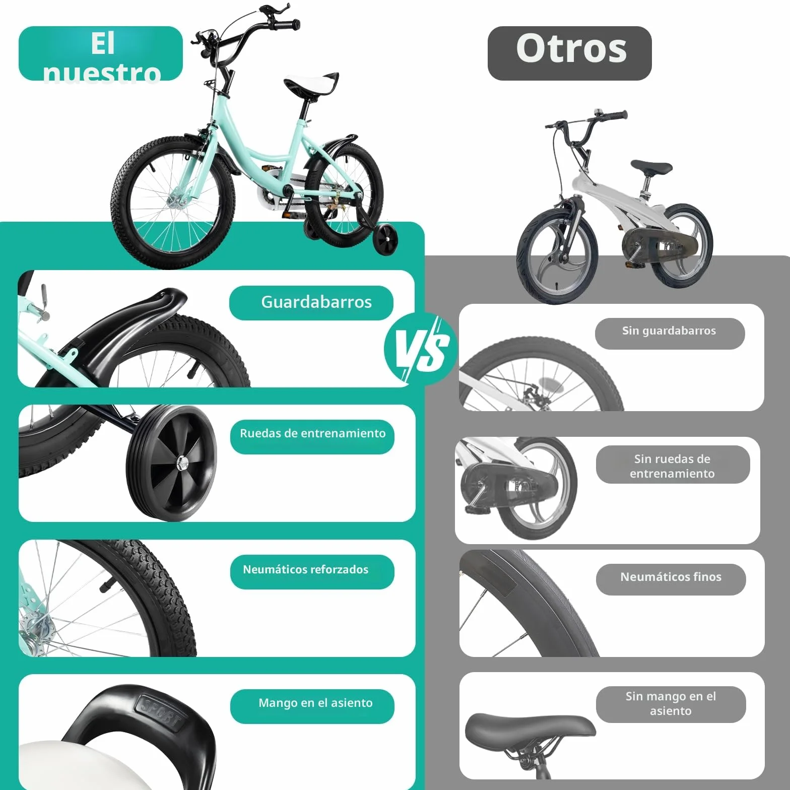 Bicicleta infantil 16 pulgadas con ruedas estabilizadoras para niños niñas 5-8 años sillín manillar ajustable doble freno guardabarros timbre