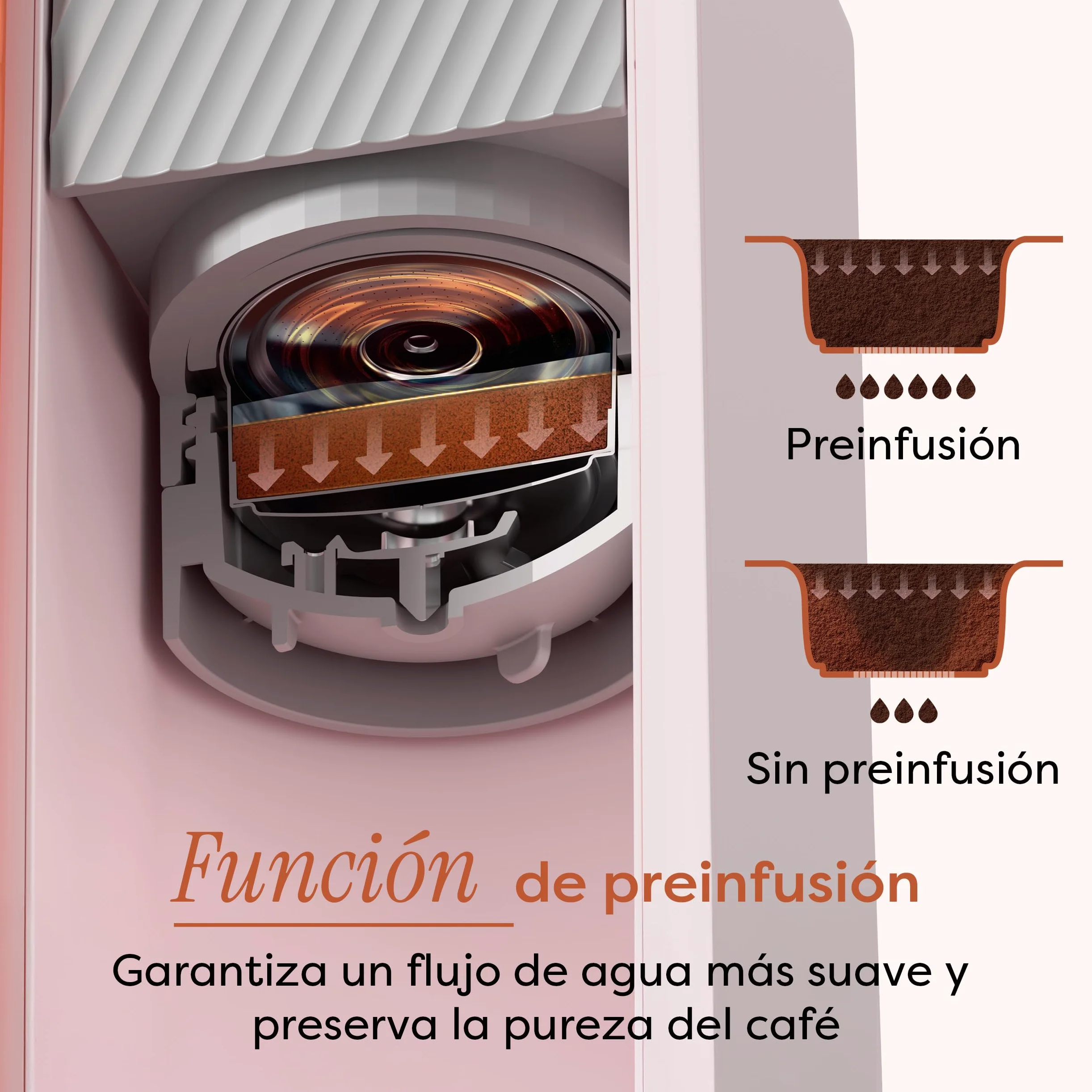 CIARRA BloomBox Cafetera Portátil Espresso de 15 bares Rosa | con Batería y Conexión a la Red Eléctrica, Máquina de Café Recargable Autocalentable para Acampadas y Viajes - CBPCM551-P