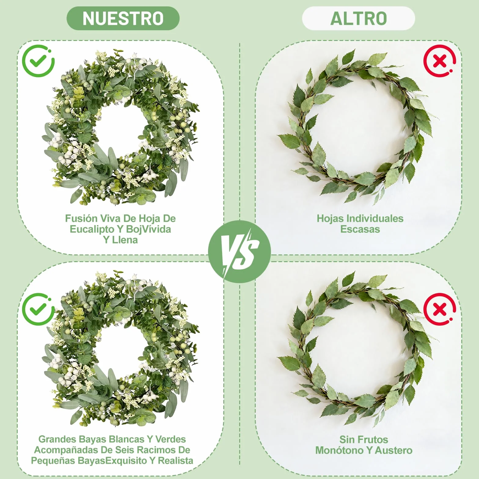 Corona de Eucalipto y Bayas de 46 cm en PE Premium – Corona de Puerta Resistente a la Intemperie para Todo el Año, Decoración para Exteriores de Entrada, Jardín y Exteriores