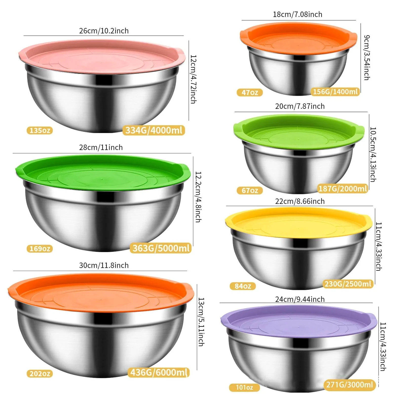 Juego de Bol para Mezclar con Tapa Base antideslizante, tapa hermética y | Ideales para Ensaladas, Verduras, Salsas, Cereales, Huevos, Masas y Frutas para Cereales, Snacks,