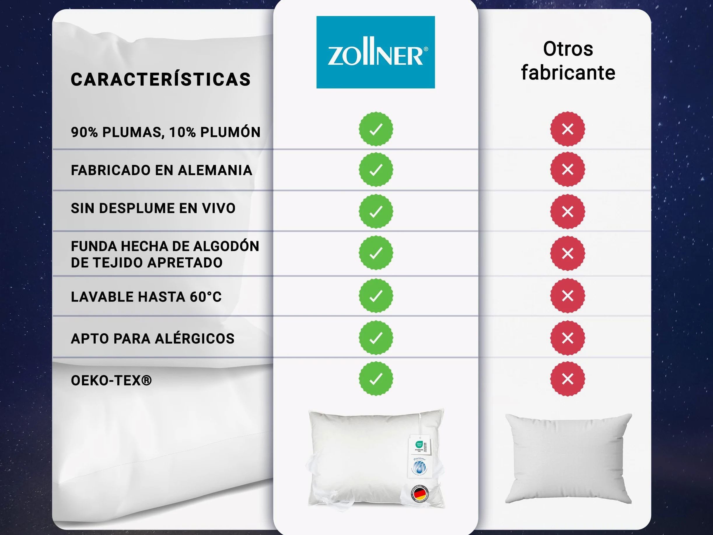 ZOLLNER Almohadón de Plumas, 60x80 cm, firmeza Media, Funda algodón