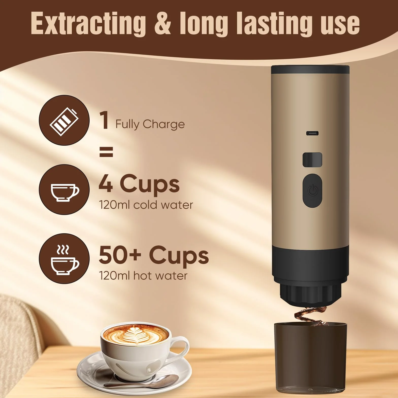 Cafetera 3 en 1, portátil, 72 W, cafetera portátil, 12 V, cafetera de espresso, recargable, USB, cafetera de cápsulas, recipiente de agua, 90 ml, para oficina, camping, coche, viaje (naranja)