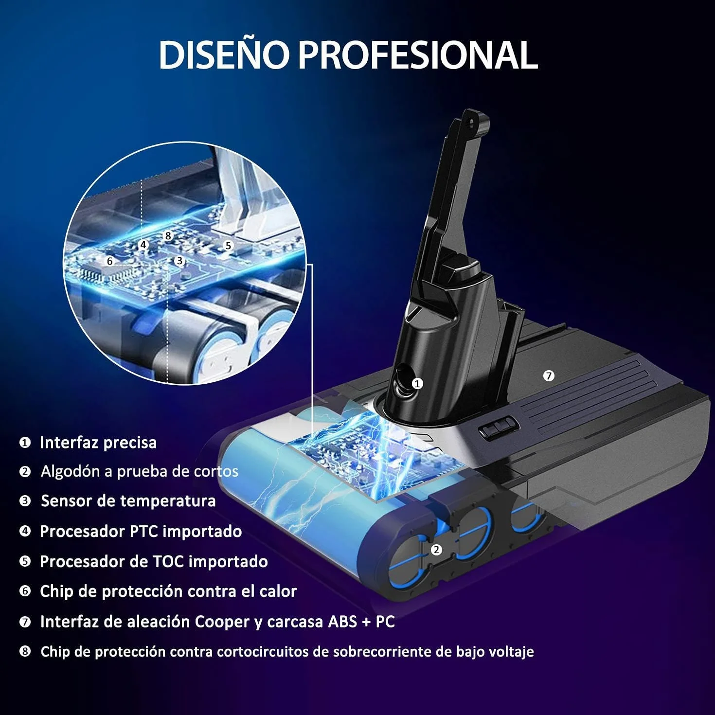 Batería de Repuesto Dyson v8, Compatible con la Serie Dyson V8 SV10, Batería de Repuesto para el Aspirador V8 Absolute V8 Absolute V8 Animal V8 Fluffy V8 Motorhead + 2 Filtros