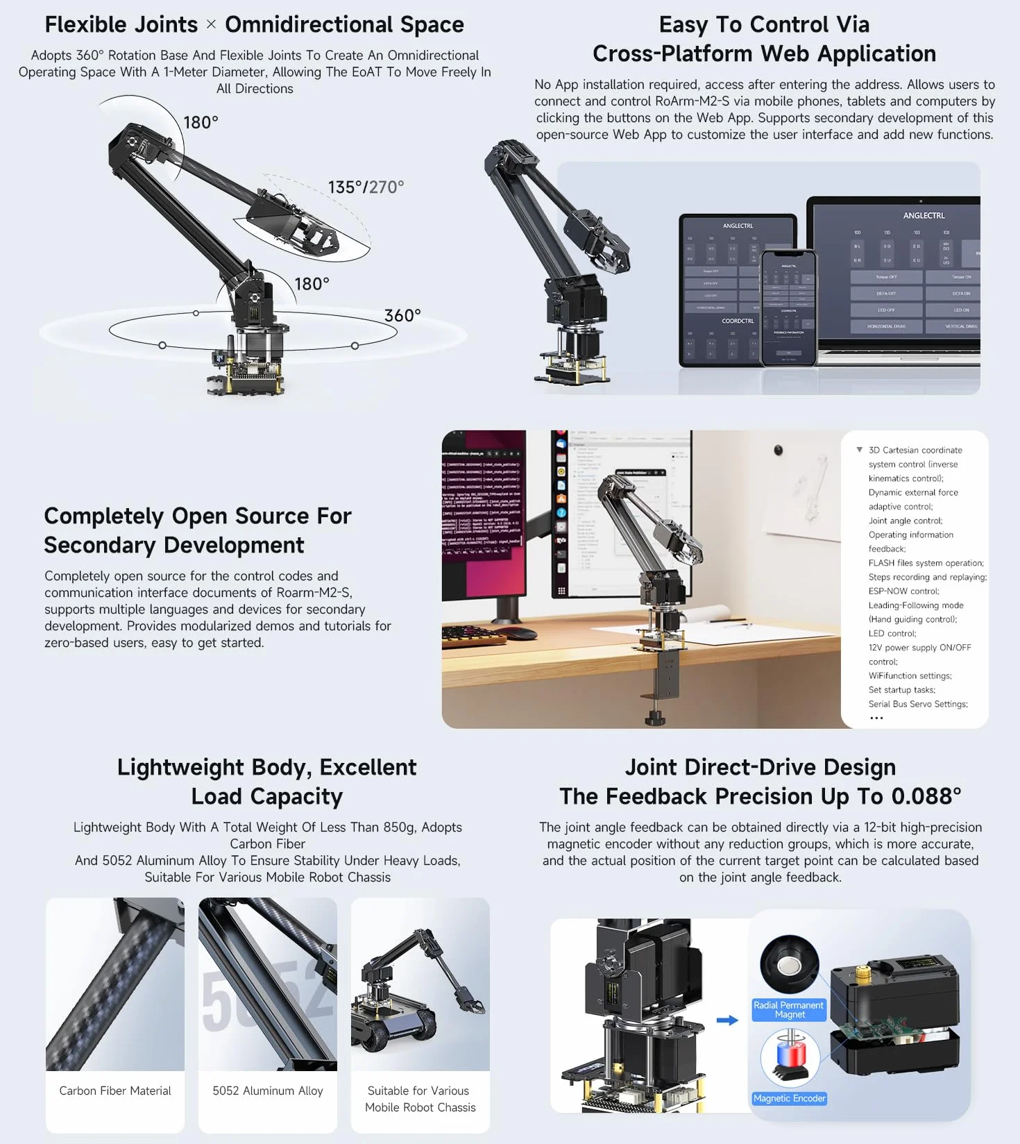 Waveshare Desktop Robotic Arm Kit-Lightweight Strong Load 4-DOF Support Expansion & 2nd Development ESP-Now Wireless Control Support Multi Upper Computers & ROS2, Open Source & Rich Learning Material